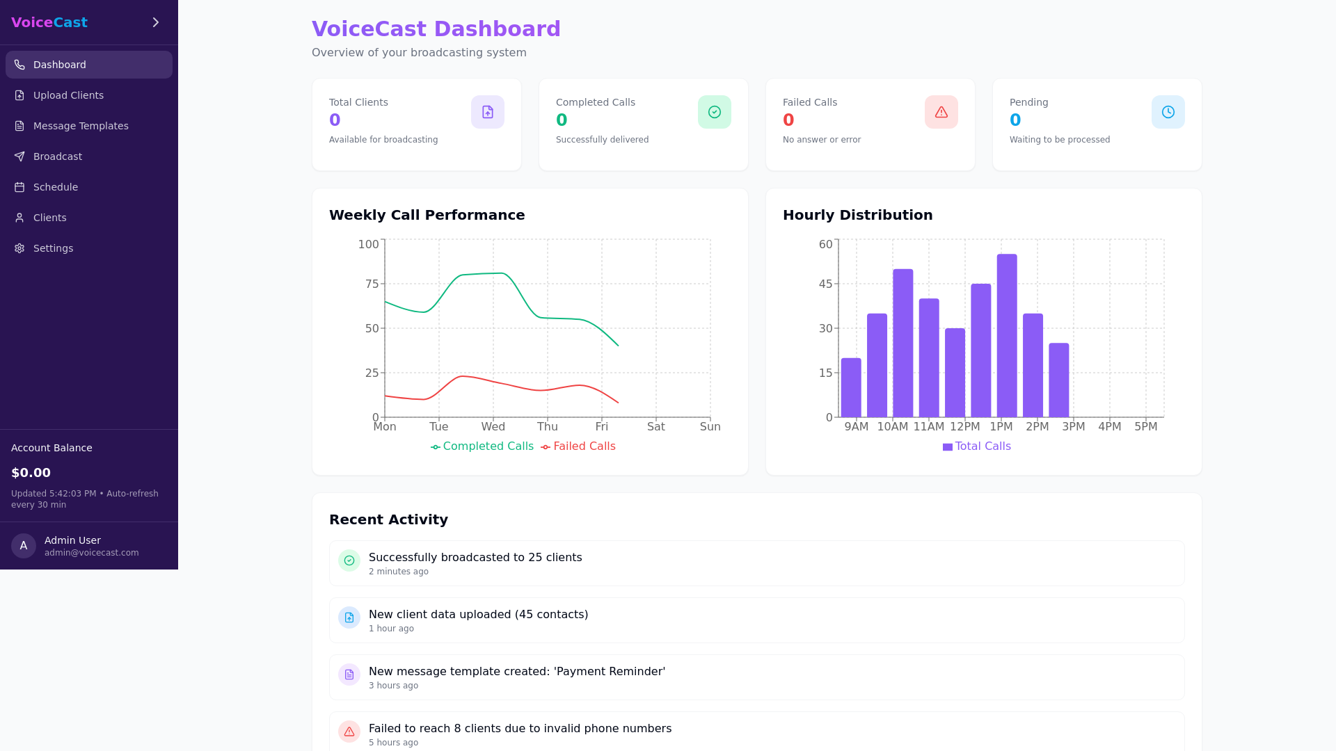 website screenshot of https://broadservicesinc.com