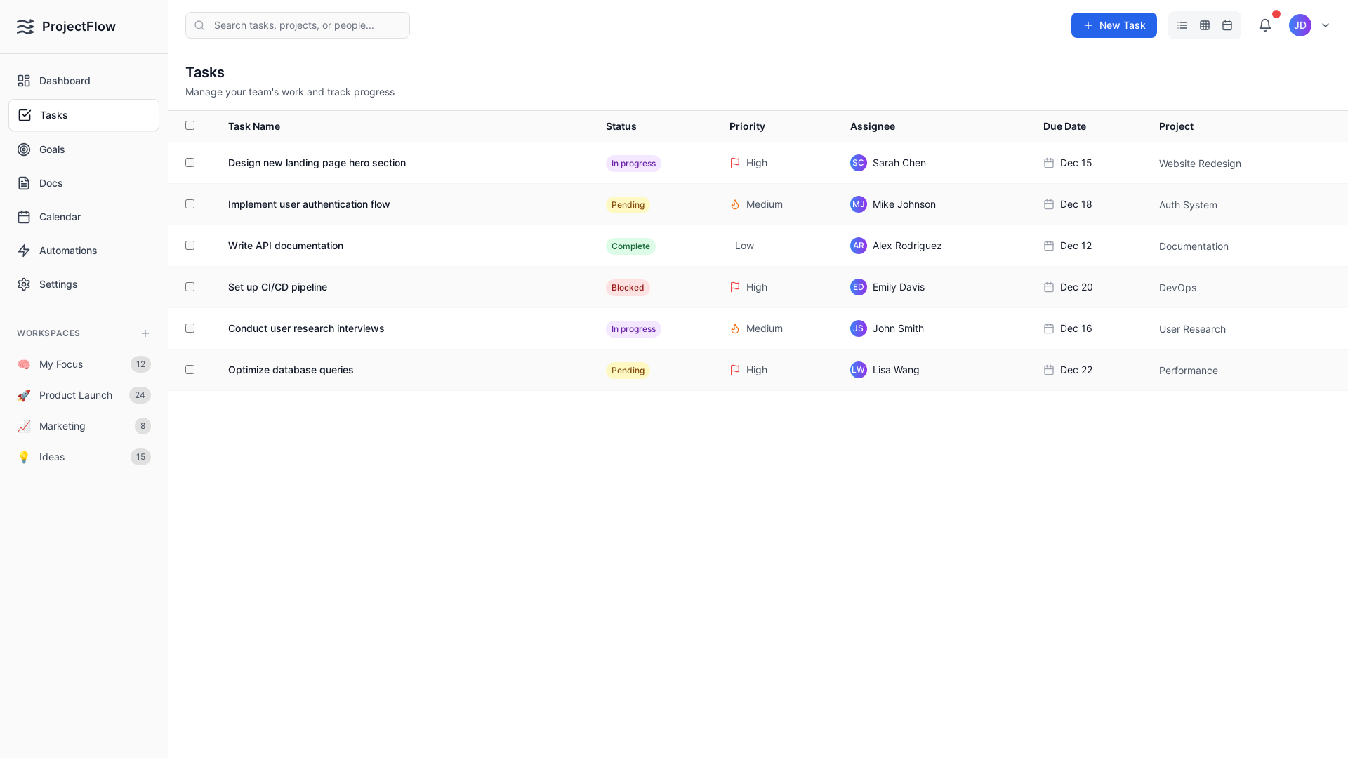 website screenshot of https://bolttestdomain.live/