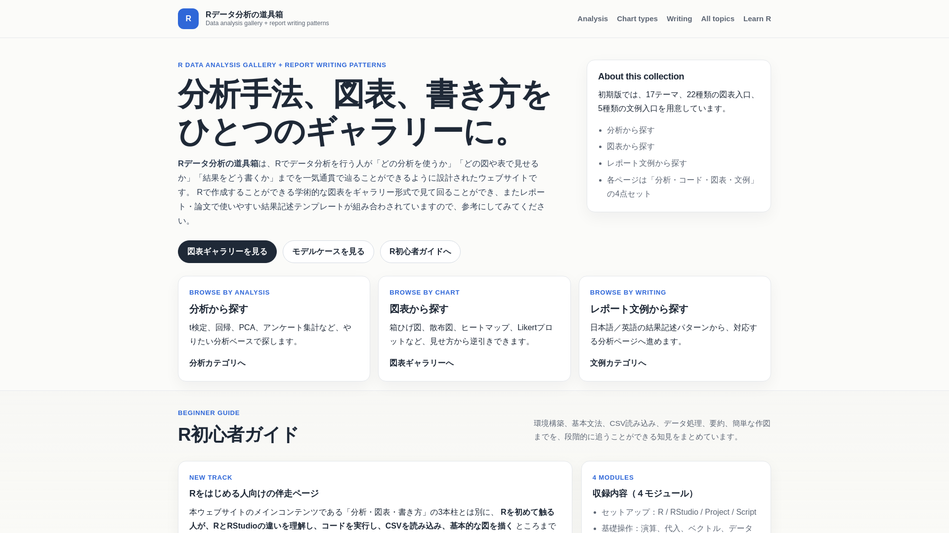 website screenshot of https://r-analysis-toolbox.com/