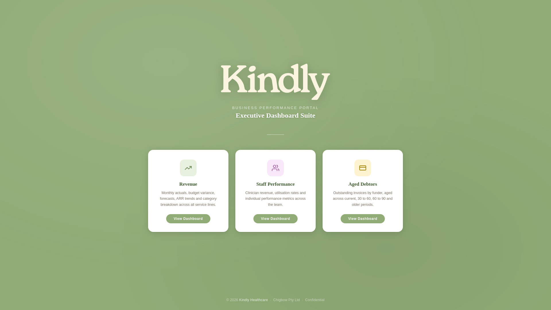 website screenshot of https://kindly-business-performance.pages.dev/