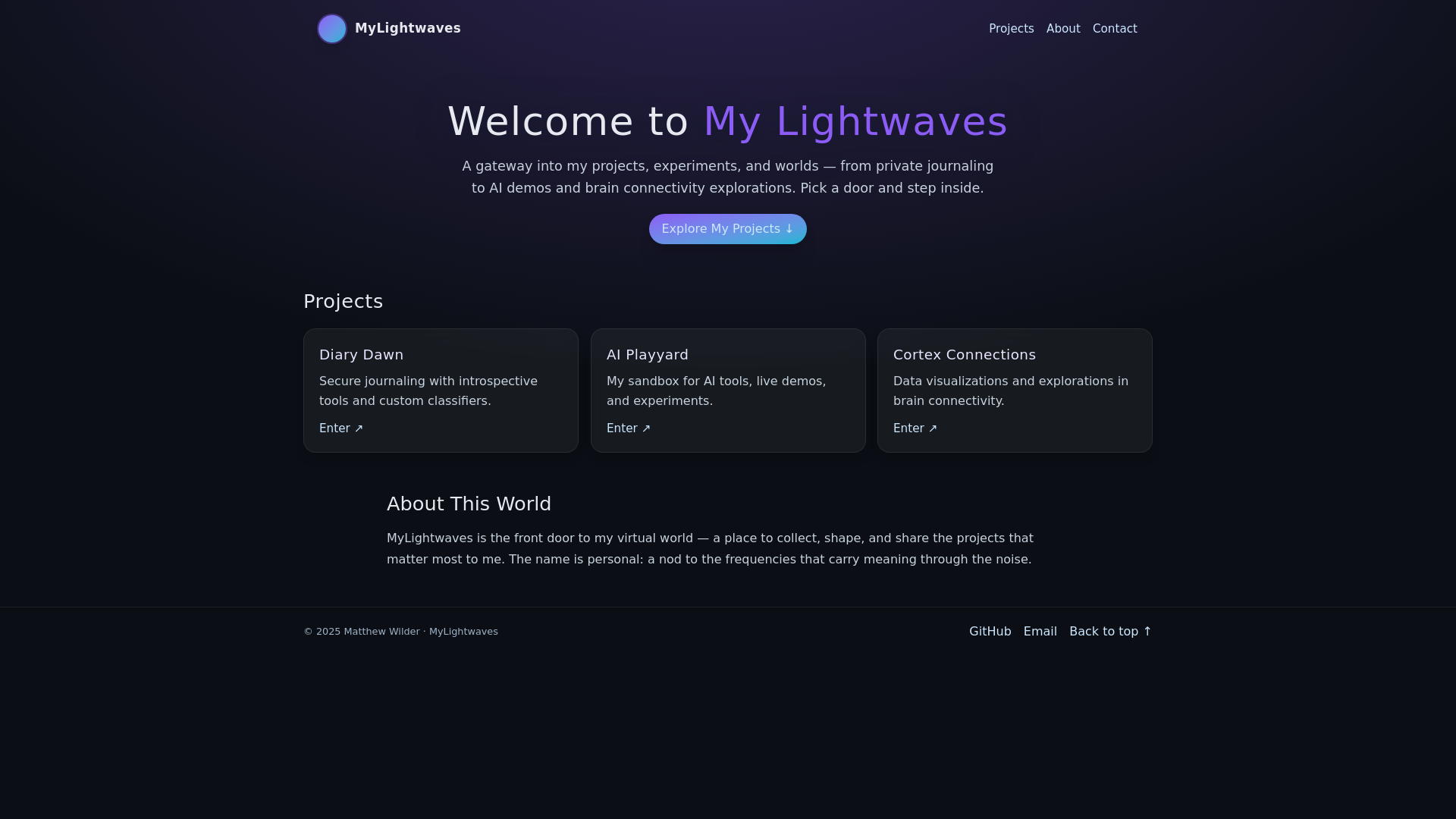 website screenshot of https://mylightwaves.com/