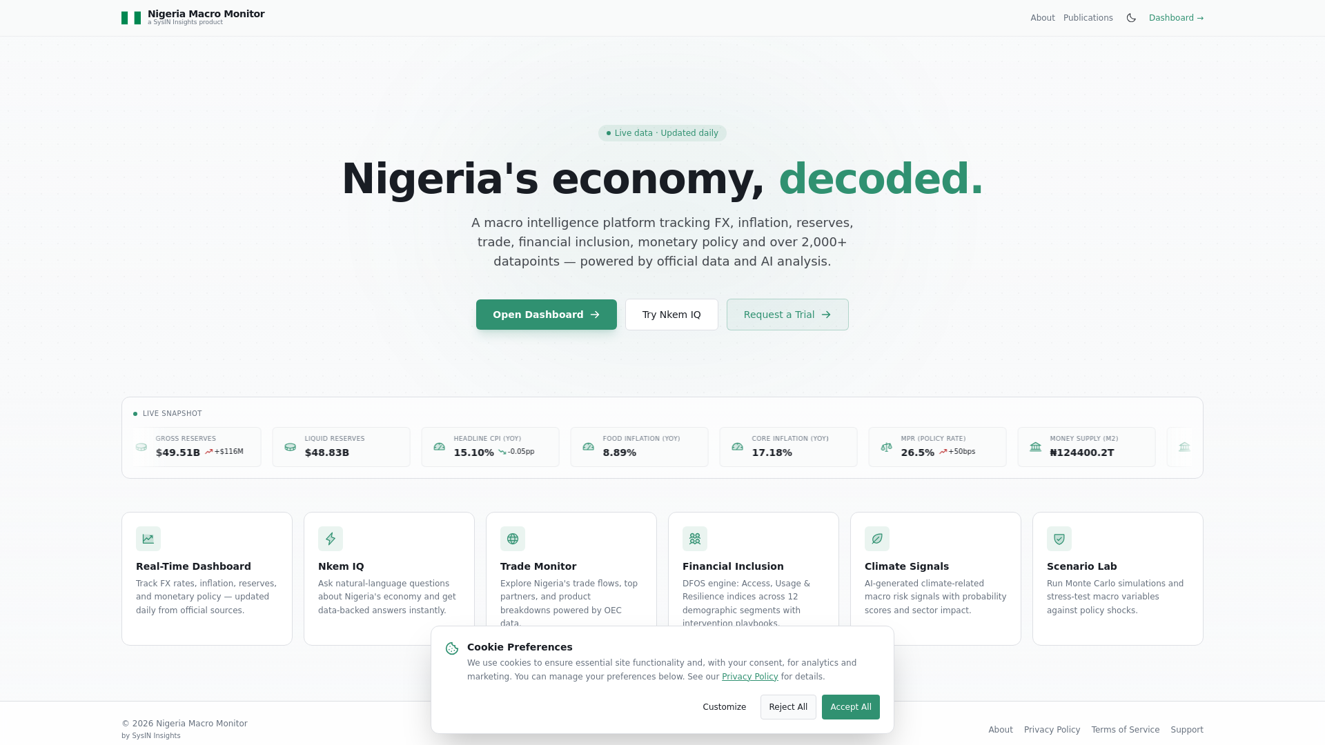 website screenshot of https://nigeriamacromonitor.com/