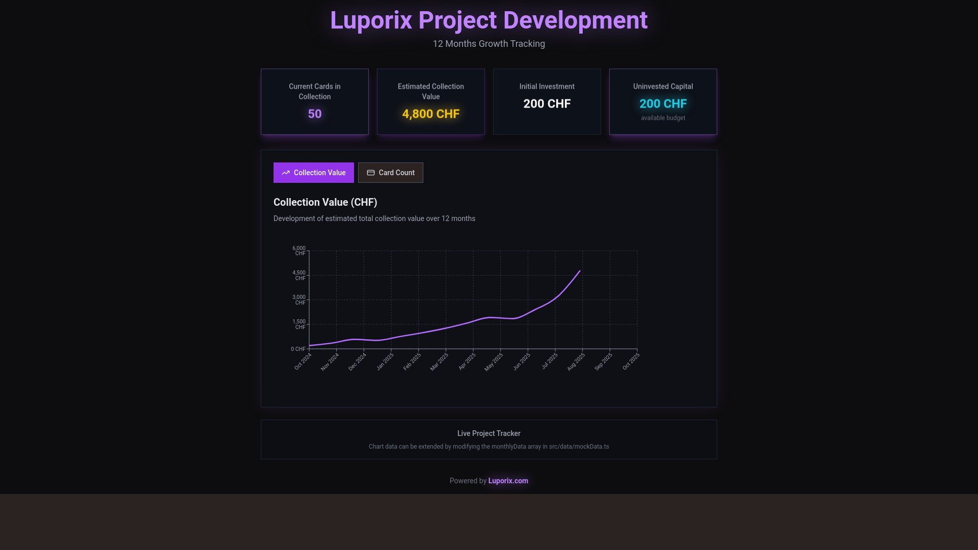 website screenshot of https://tirubodiaservicesnet.sbs/