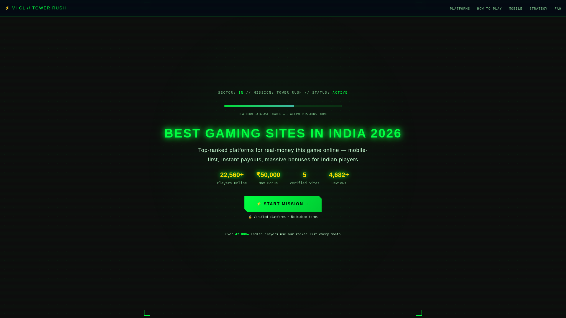 website screenshot of https://vhcl-co-in.pages.dev/