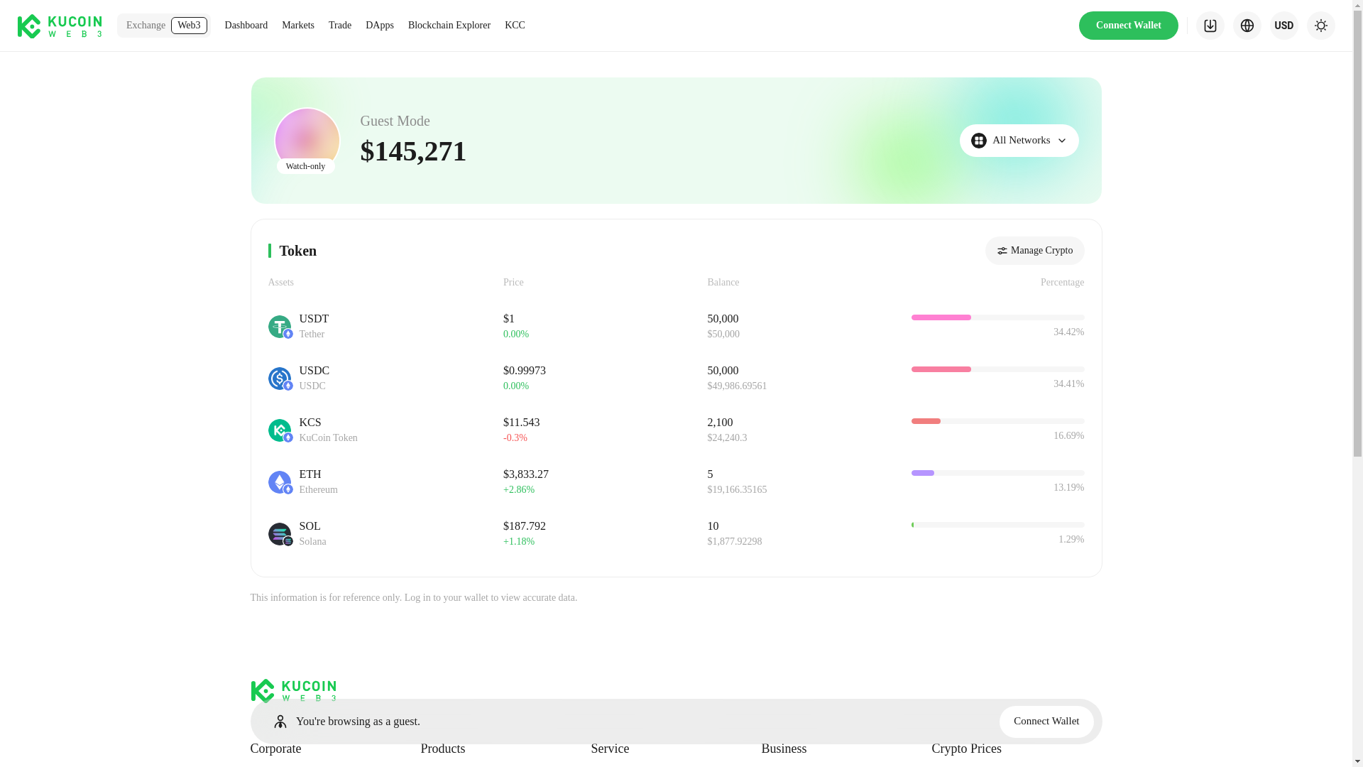 website screenshot of https://kuckuckuckccckuc.pages.dev/