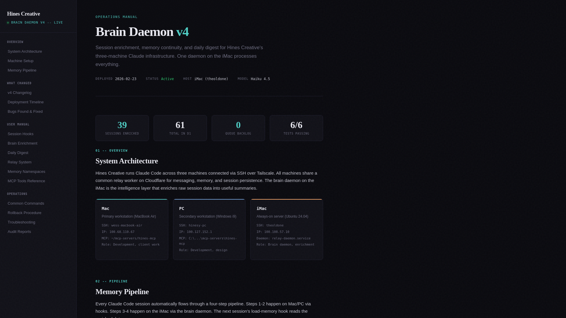 website screenshot of https://brain-v4-docs.pages.dev/