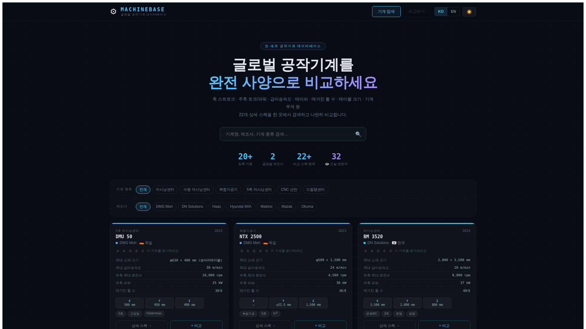 website screenshot of https://machinetoolsdb.com/