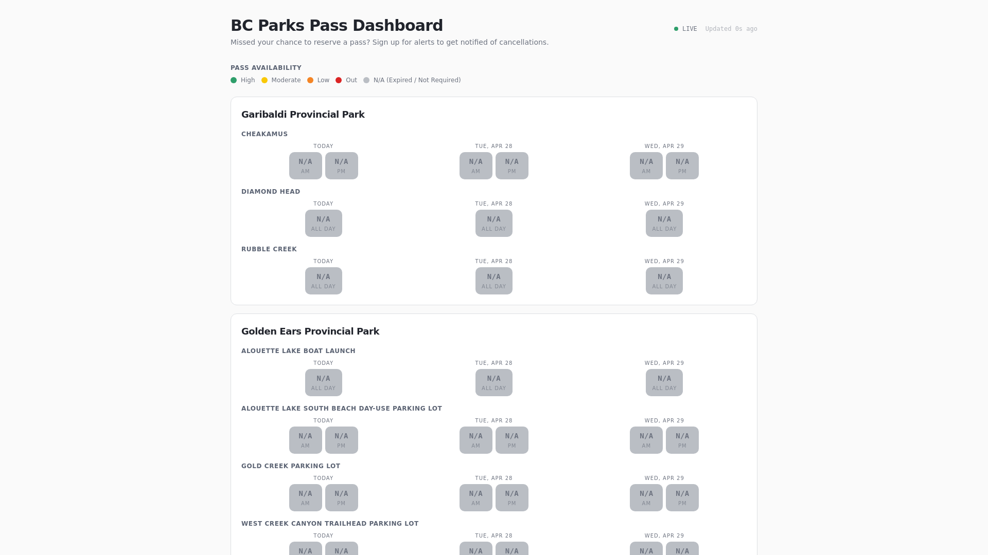 website screenshot of https://bcparkspassdash.ca/