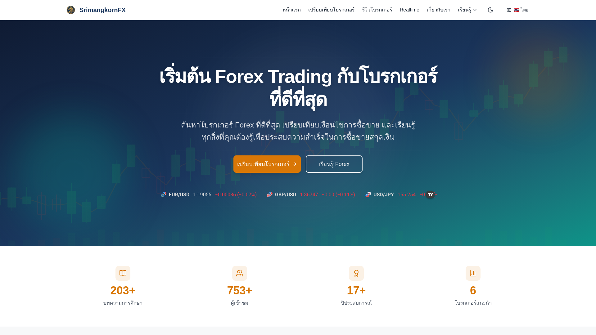 website screenshot of https://srimangkornfx.com/