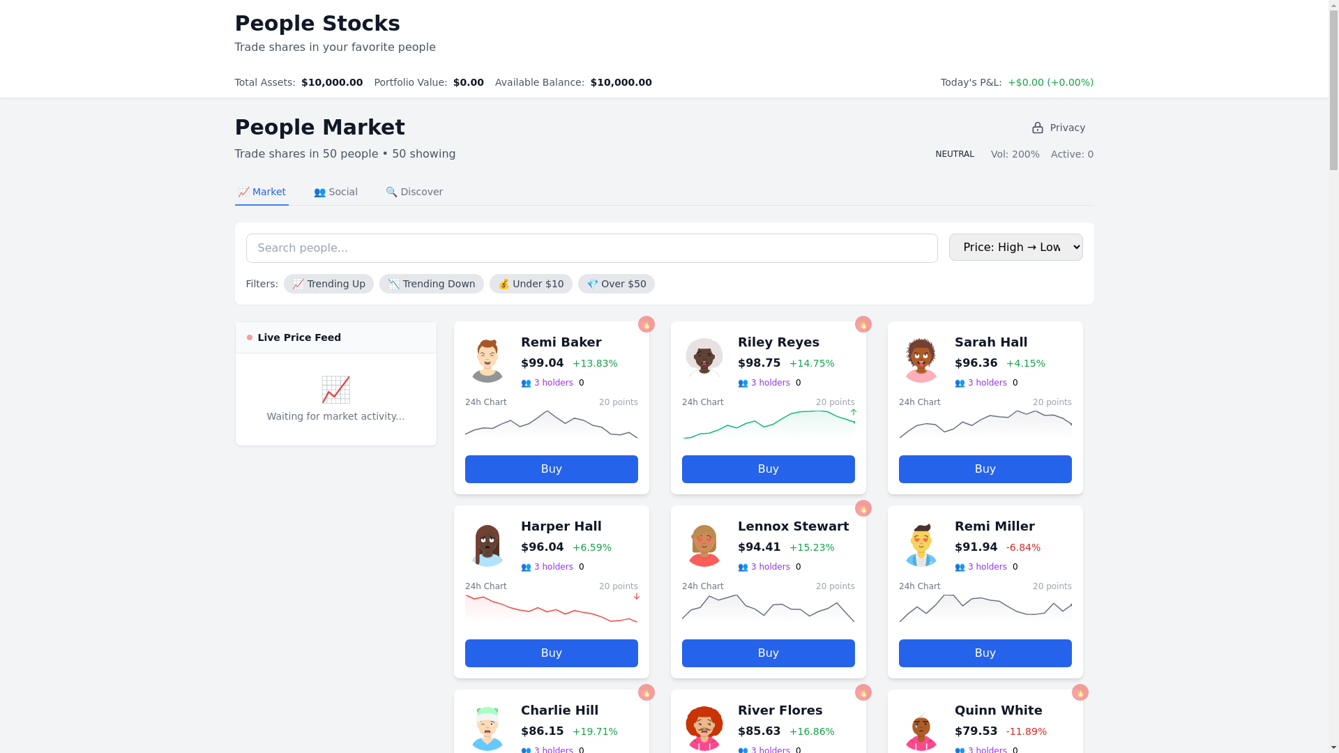 website screenshot of https://people-stocks-social.pages.dev/