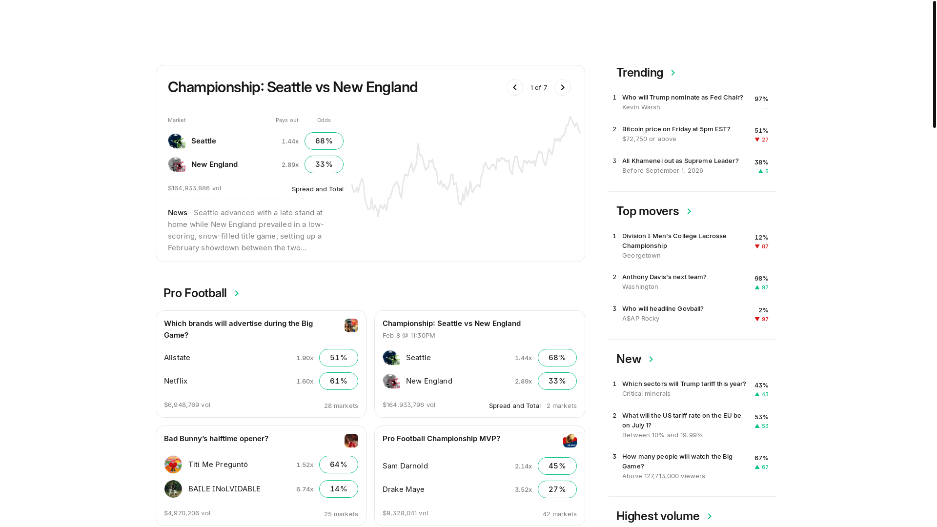 website screenshot of https://kalshi.com/