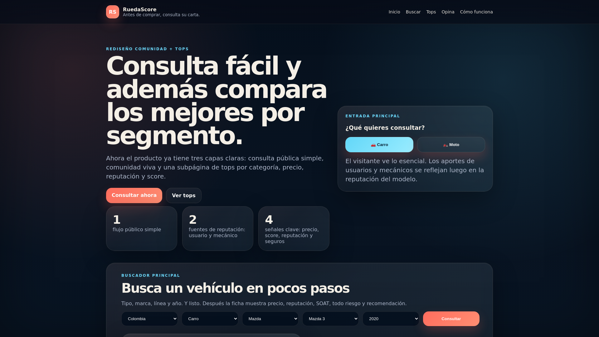 website screenshot of https://ruedascore.pages.dev/
