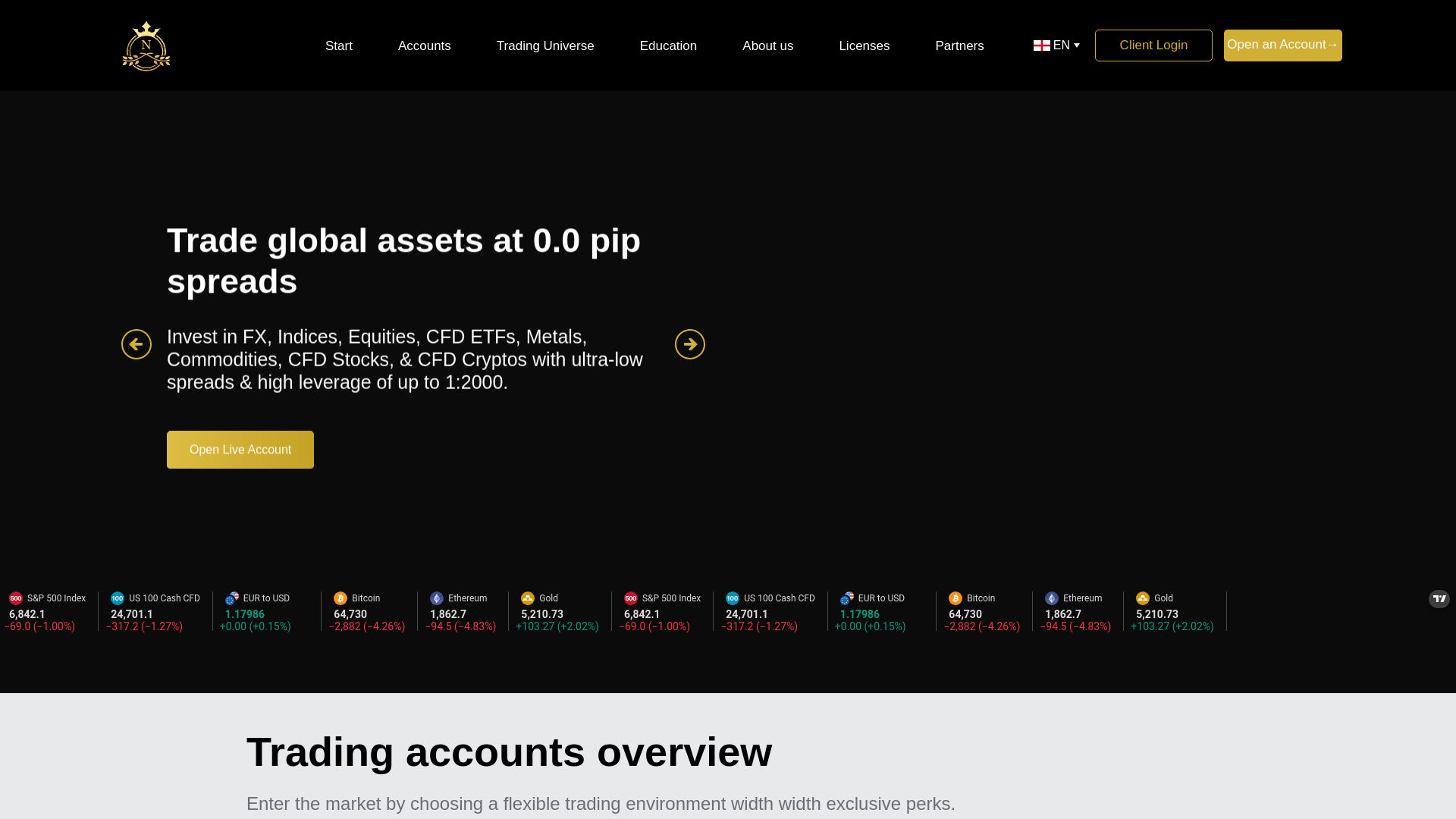 website screenshot of https://financialnova.net/