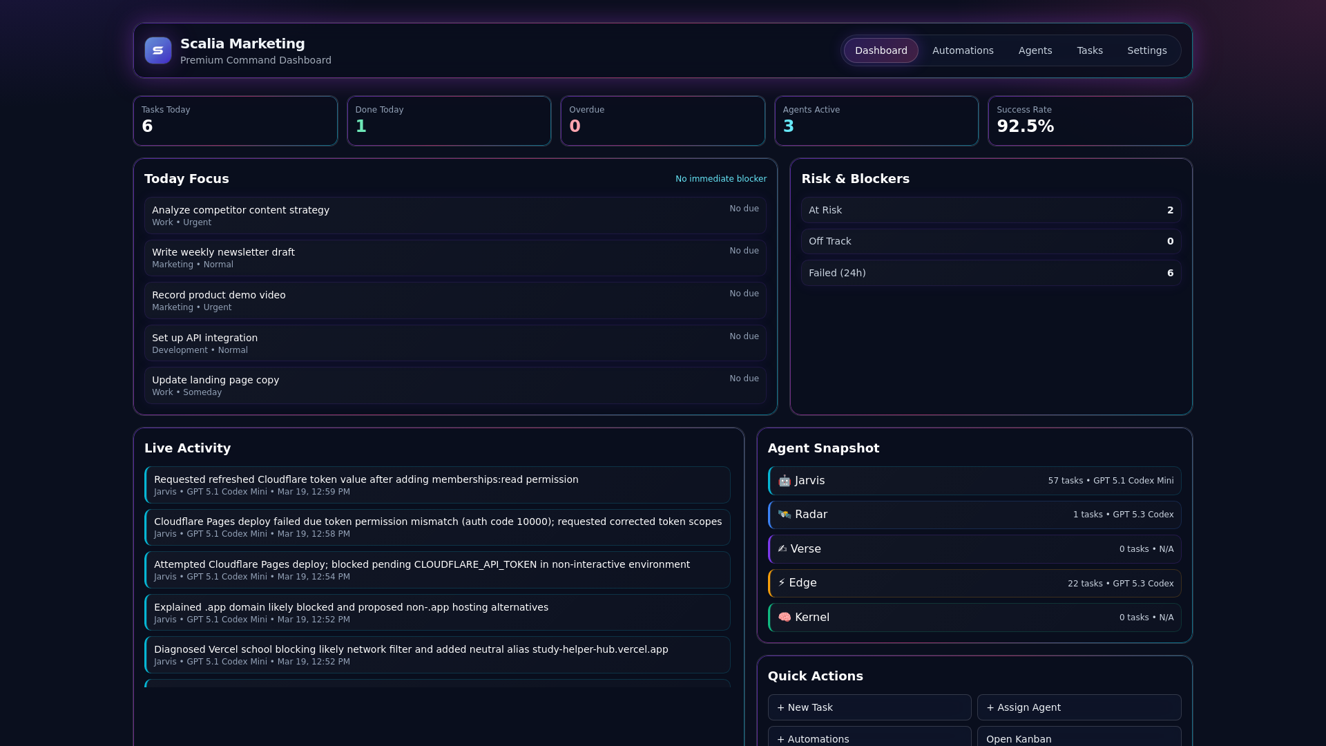 website screenshot of https://scalia-mission-control.pages.dev/