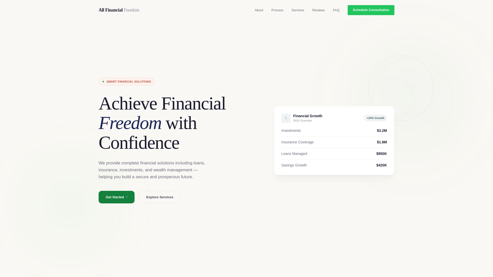 website screenshot of https://allfinancialfreedom.org/