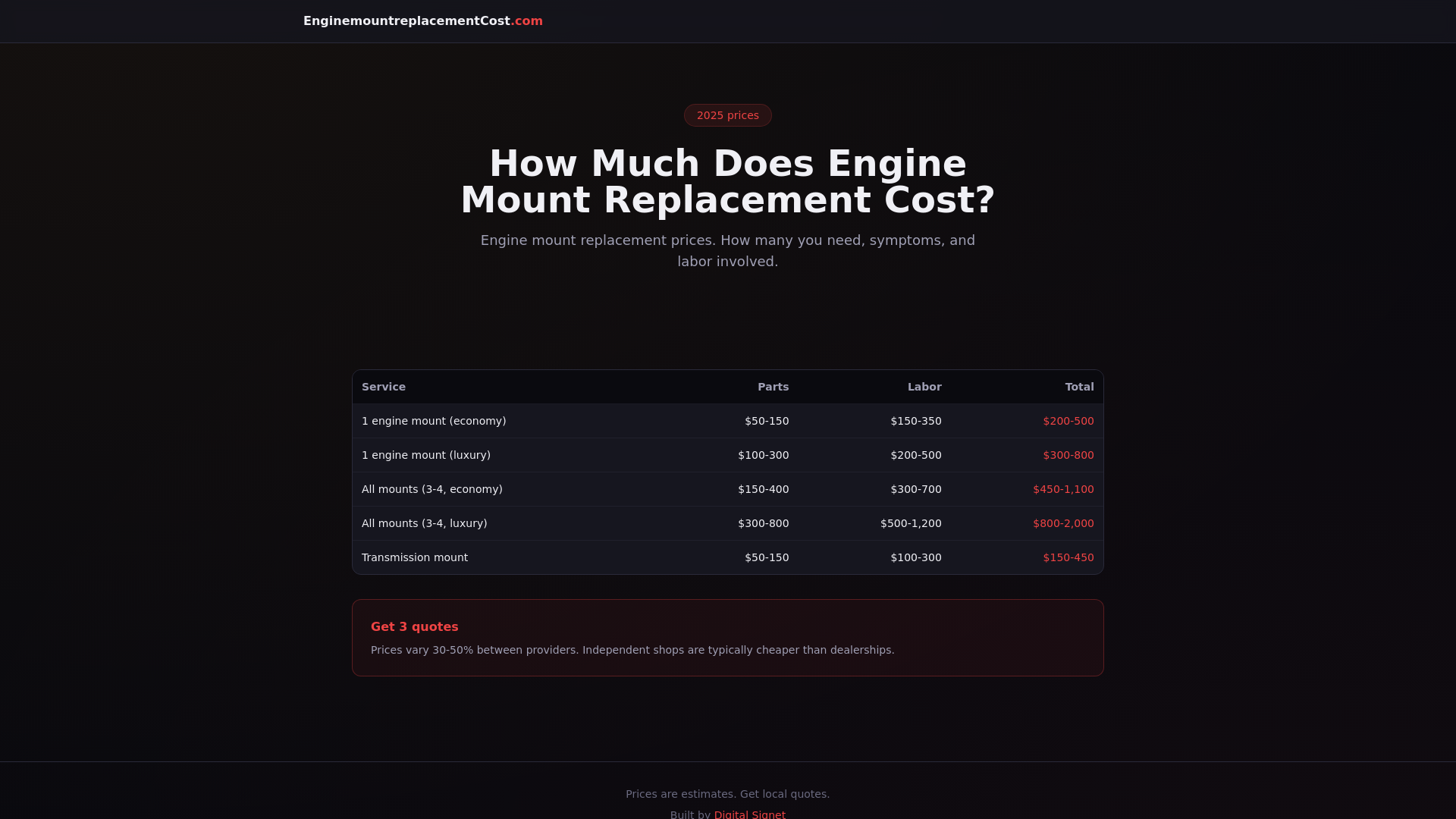 website screenshot of https://enginemountreplacementcost.pages.dev/