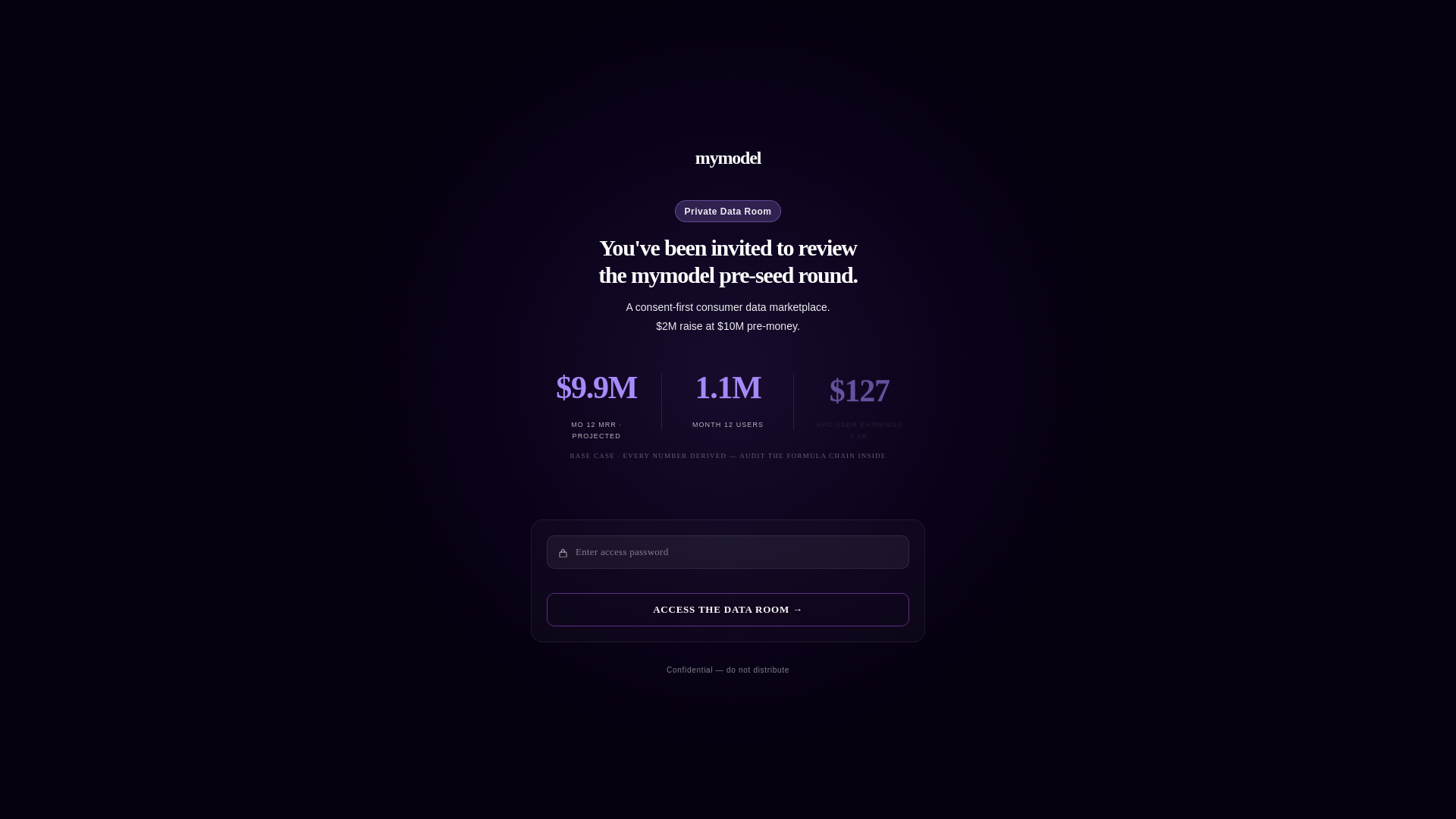 website screenshot of https://mymodel-investordataroom.pages.dev/