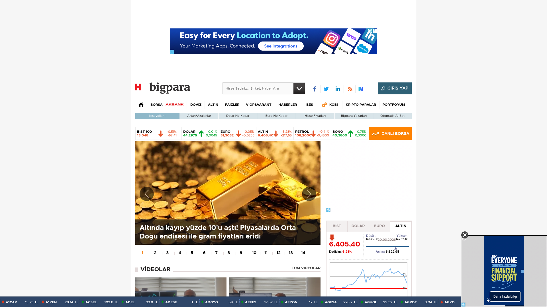 website screenshot of https://bigpara.hurriyet.com.tr