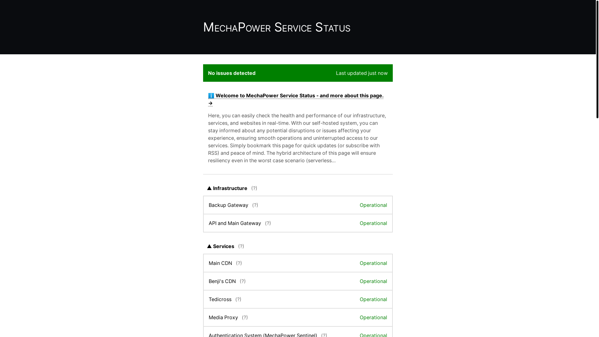 website screenshot of https://mechapower-status.pages.dev/