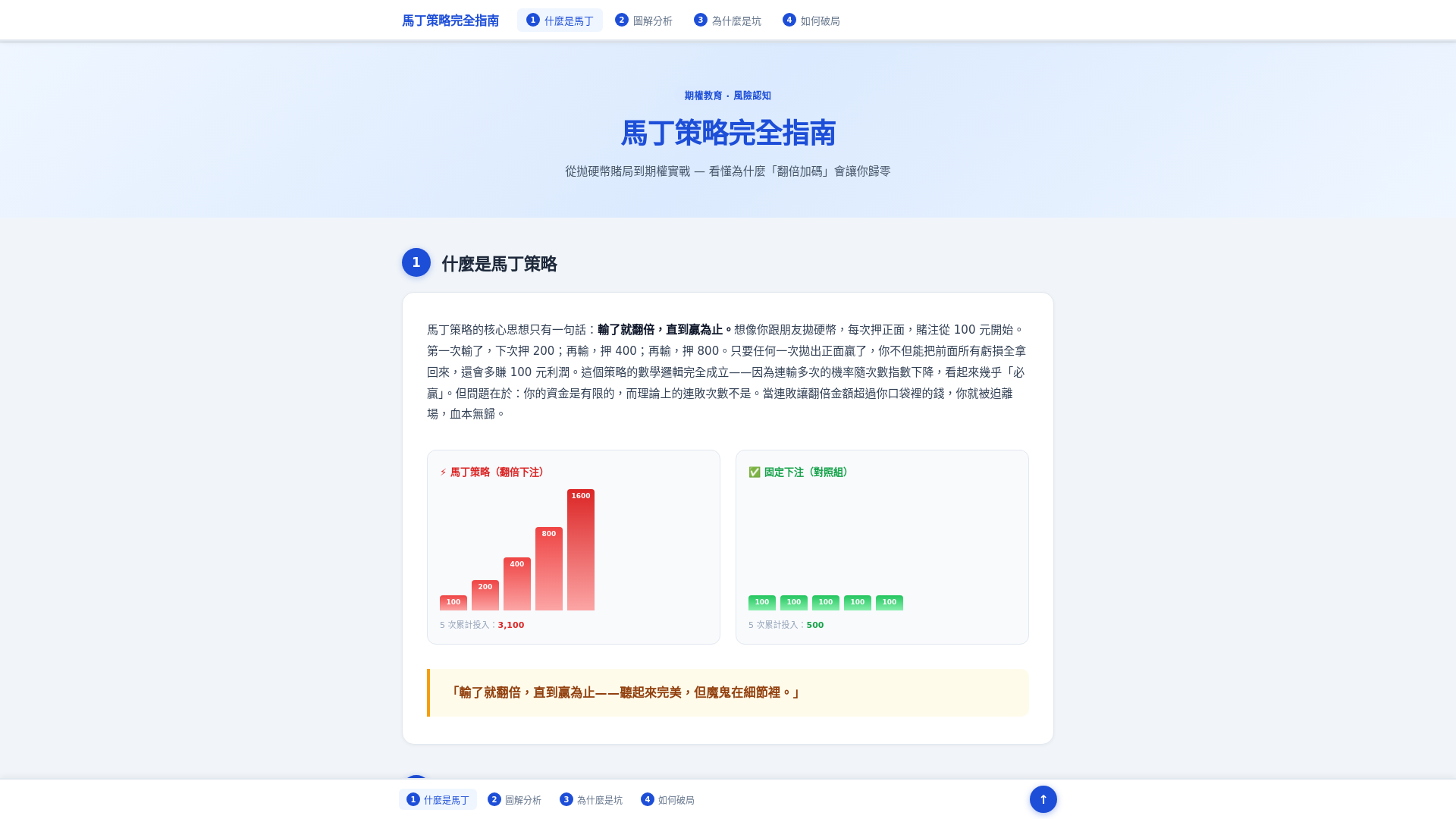 website screenshot of https://martingale-strategy.pages.dev/