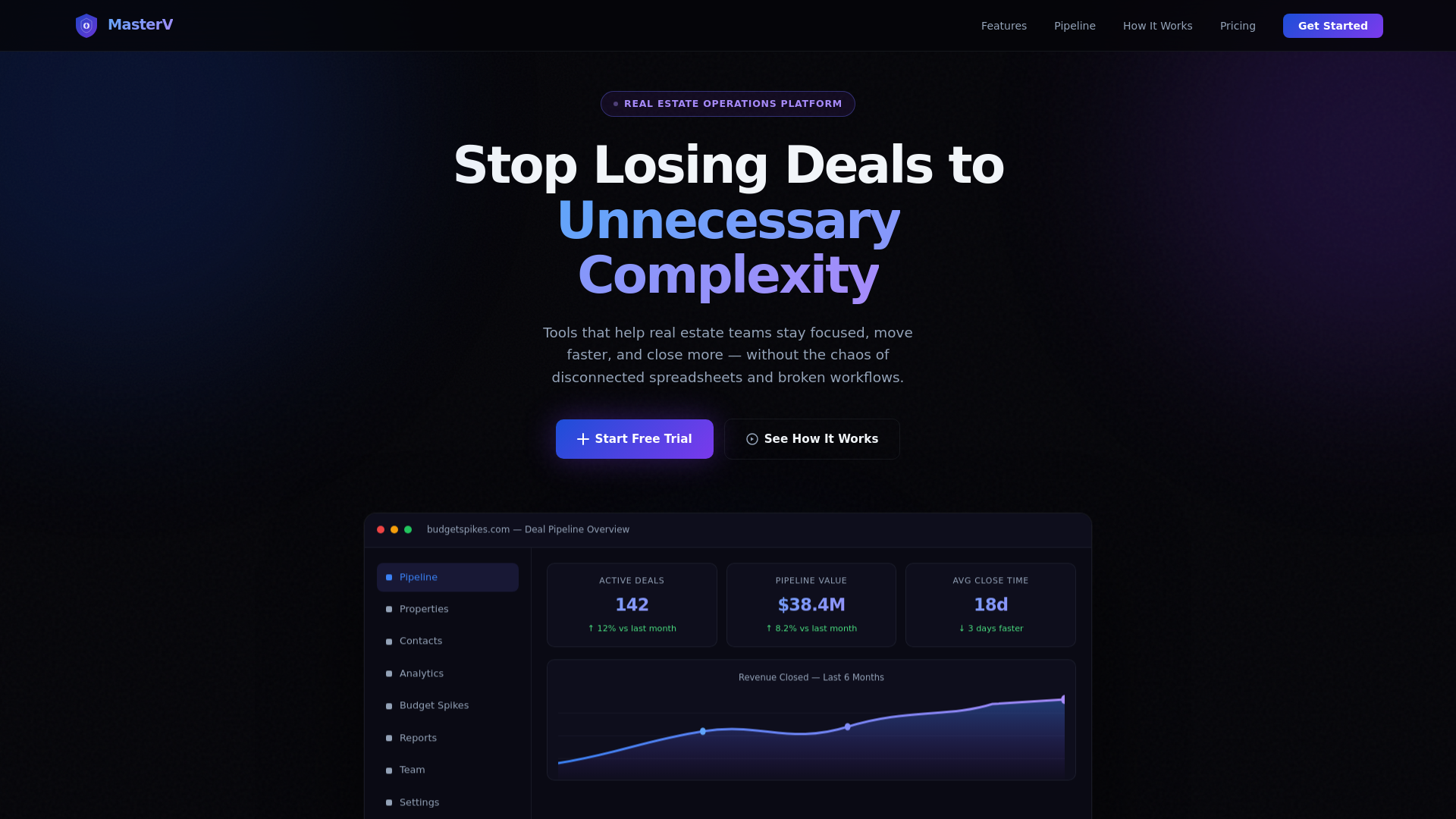 website screenshot of https://budgetspikes.com