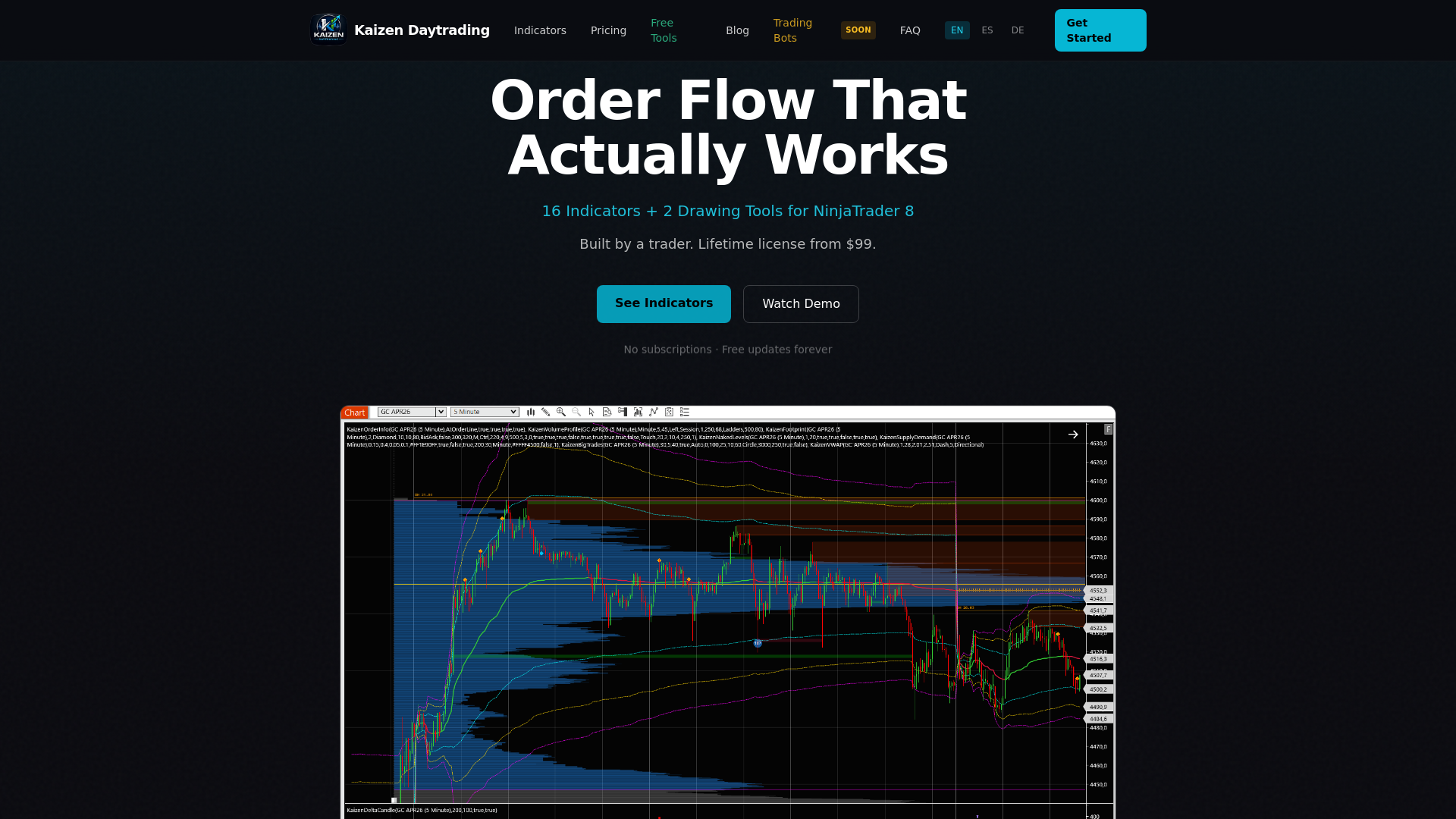 website screenshot of https://kaizen-daytrading.com