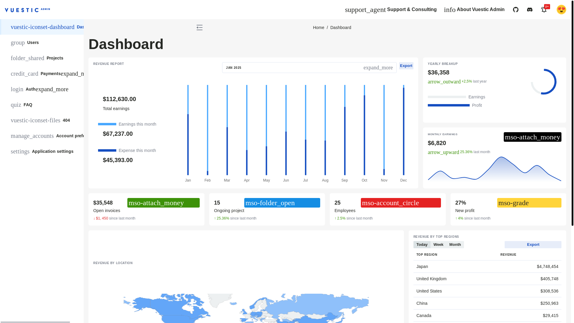 website screenshot of https://vuestic.pages.dev/