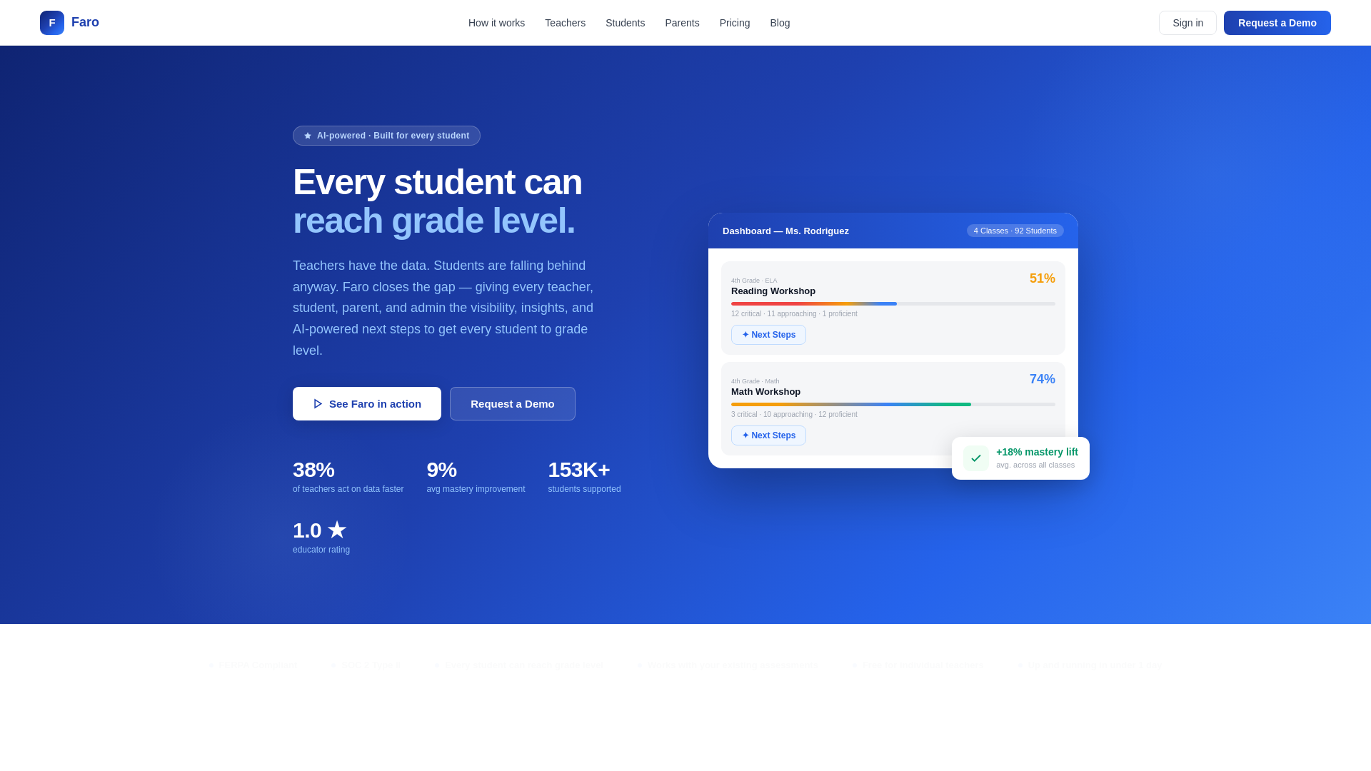 website screenshot of https://faroedu.com/