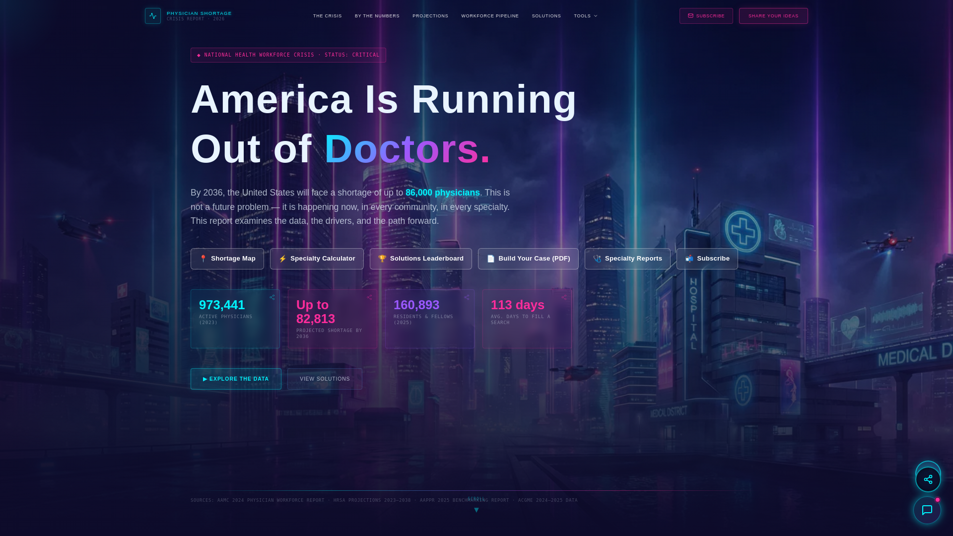 website screenshot of https://thephysiciancrisis.com/