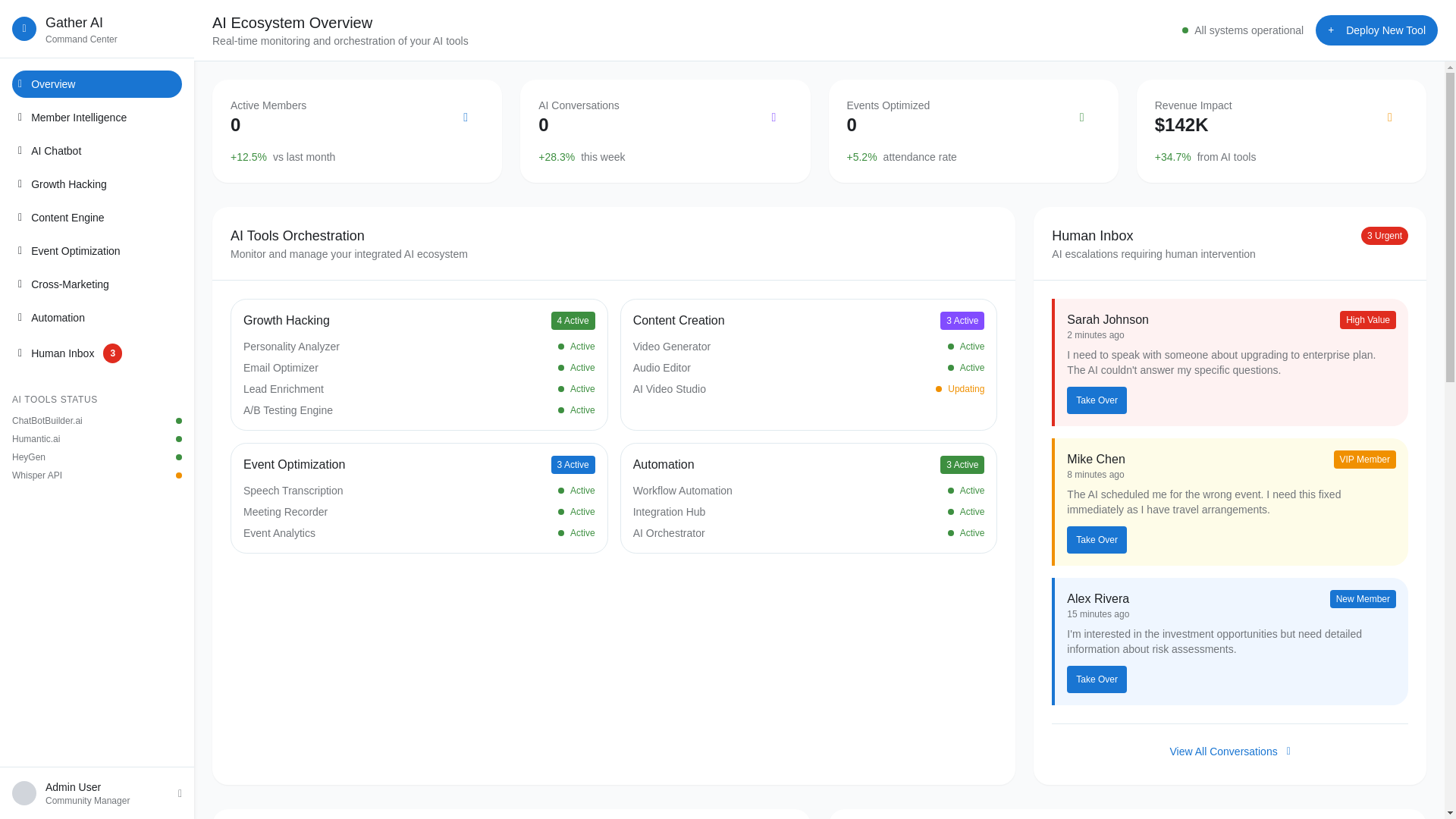 website screenshot of https://gatherdashboard.com/
