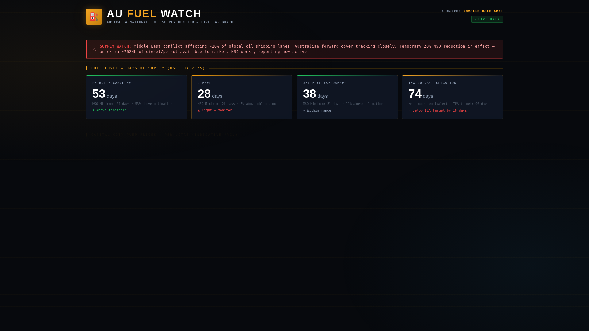 website screenshot of https://fuel-uvn.pages.dev/