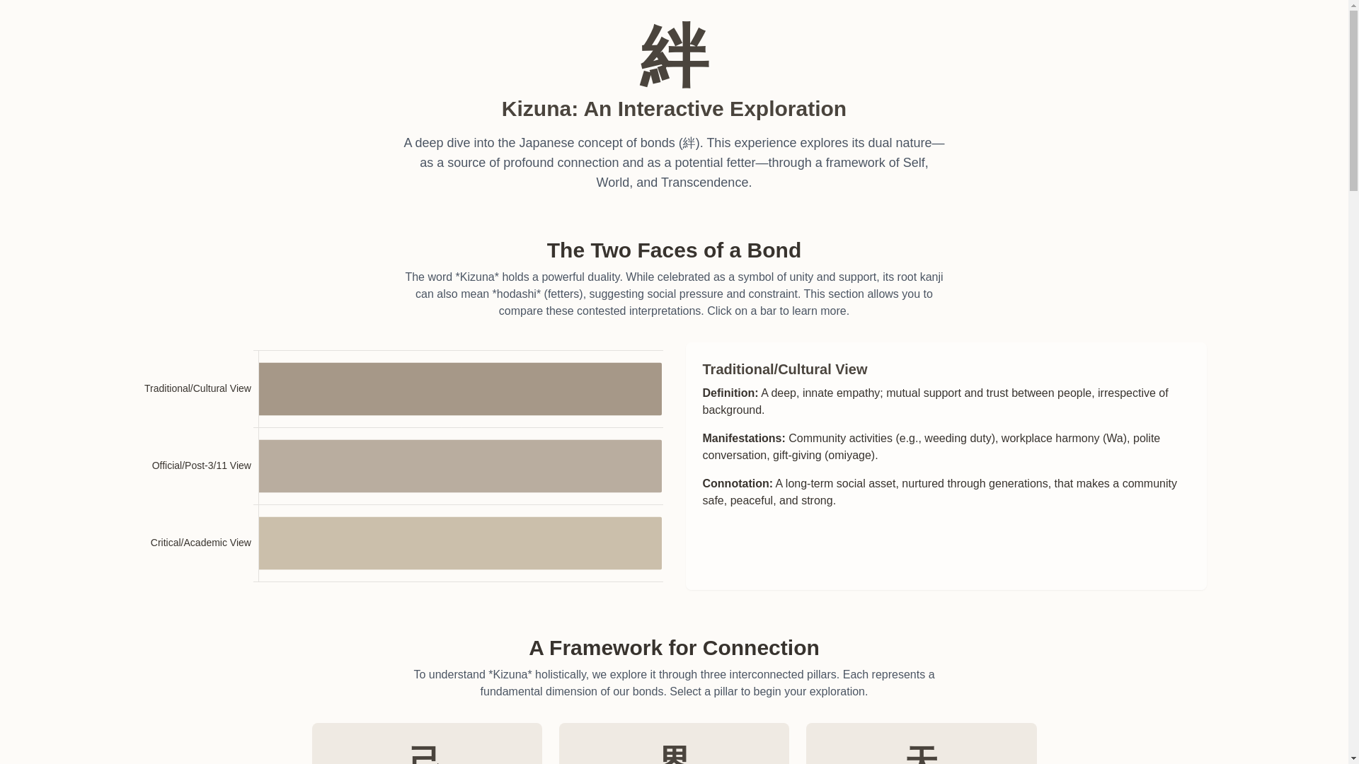website screenshot of https://thekizuna.pages.dev/