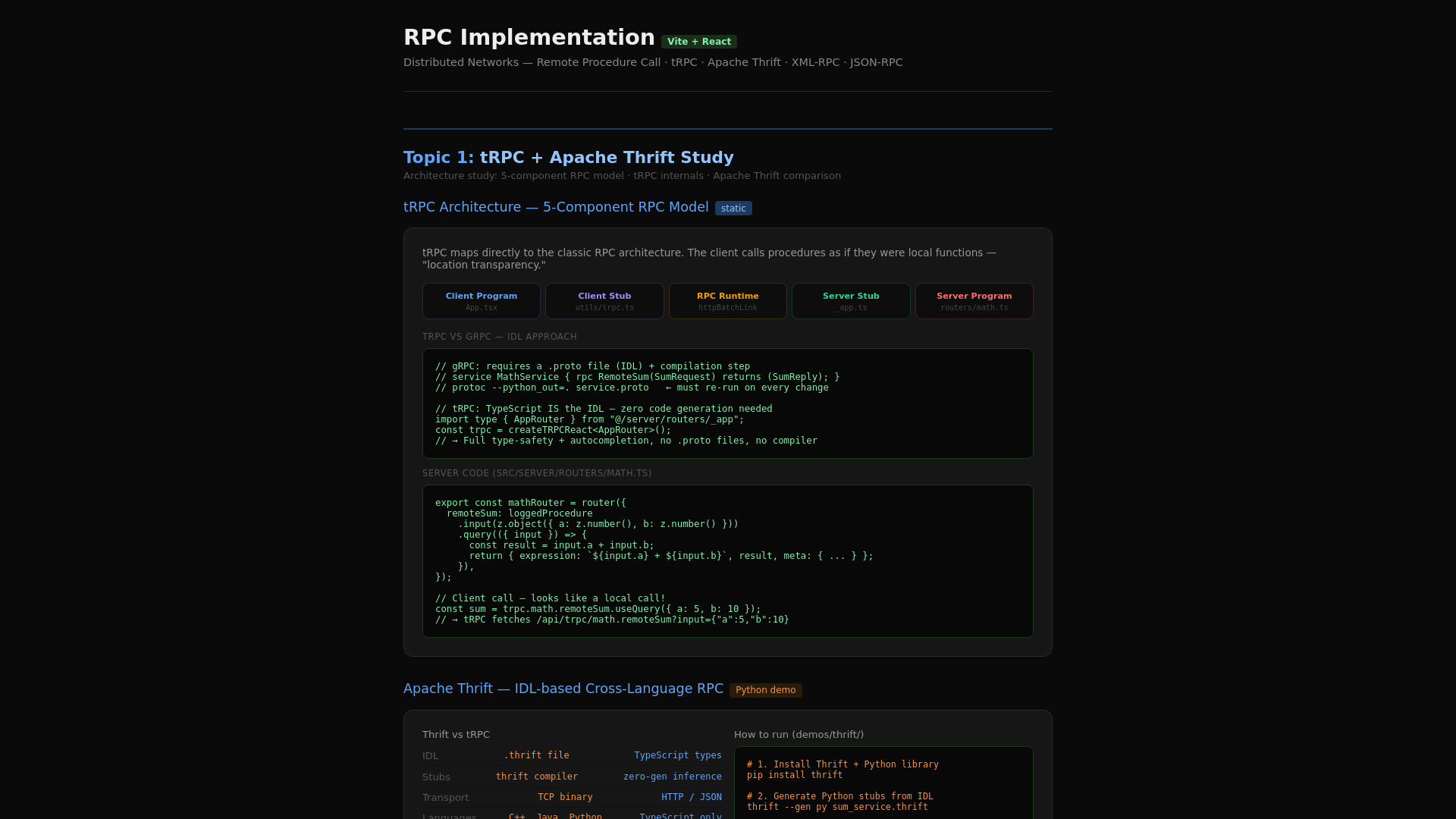 website screenshot of https://remote-precision-call-distributed-networks.pages.dev/