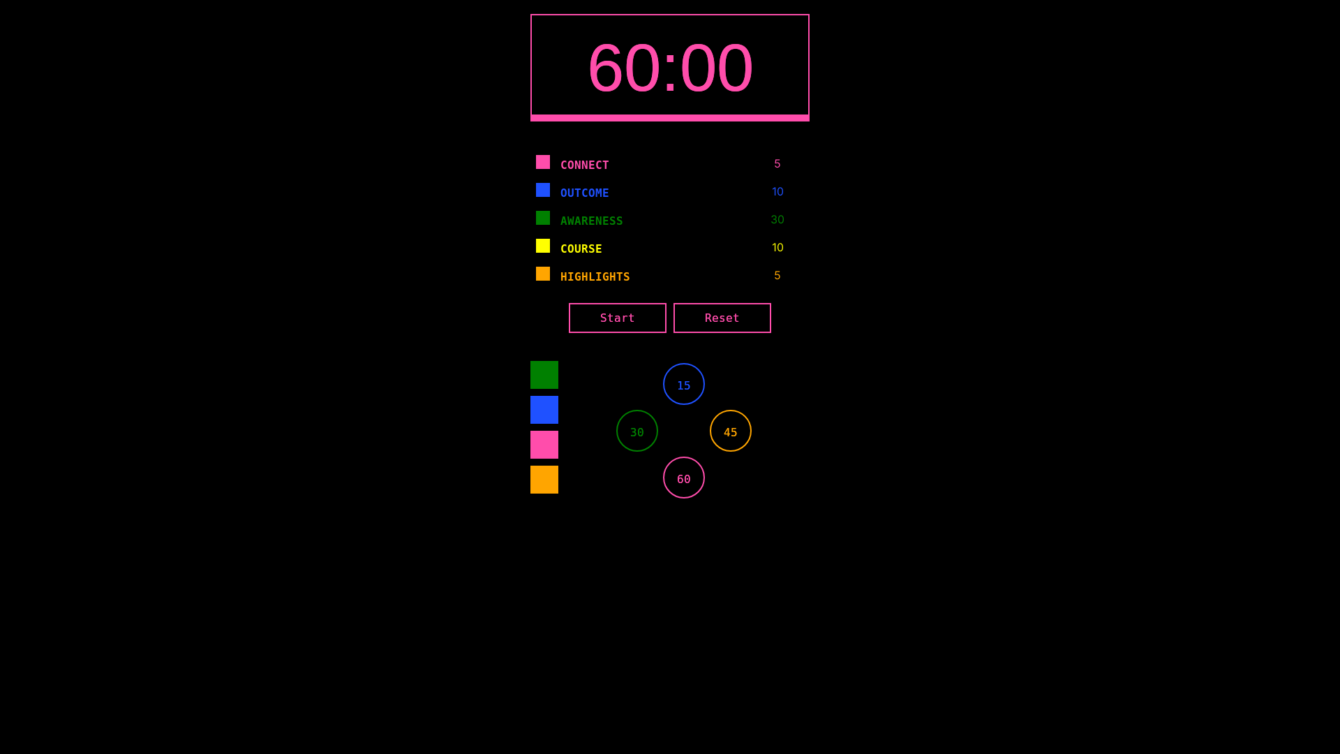 website screenshot of https://coaching-timer.pages.dev/