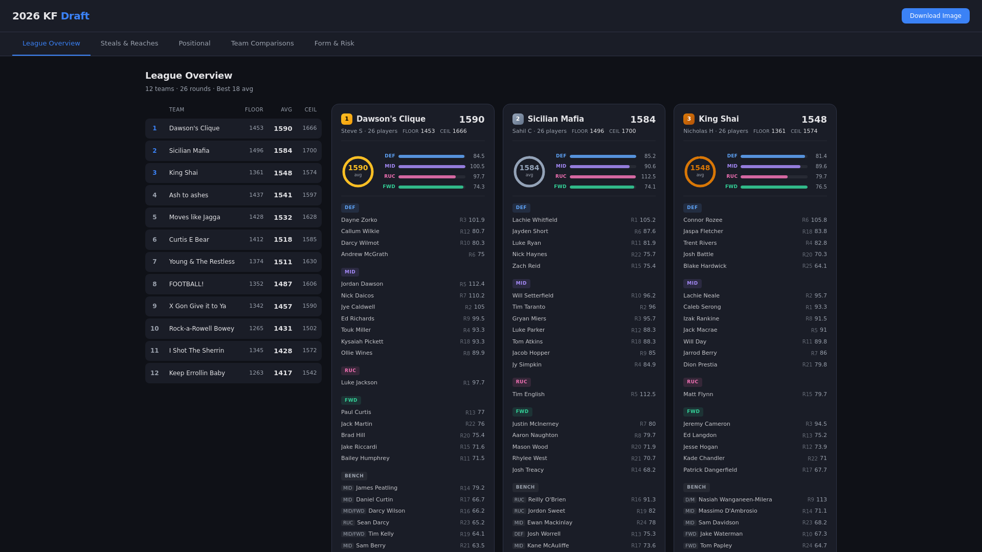 website screenshot of https://afl-league-share.pages.dev/