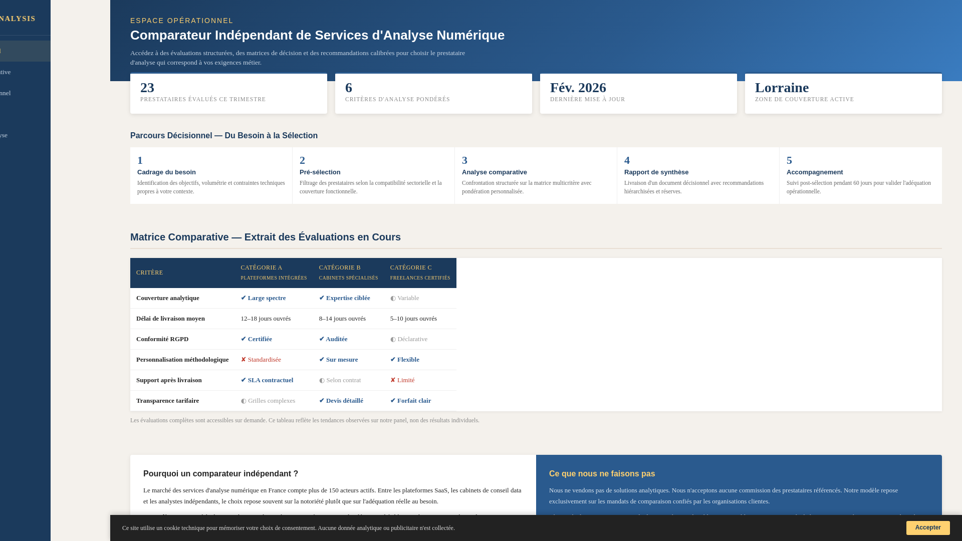 website screenshot of https://trustedanalysis.digital/