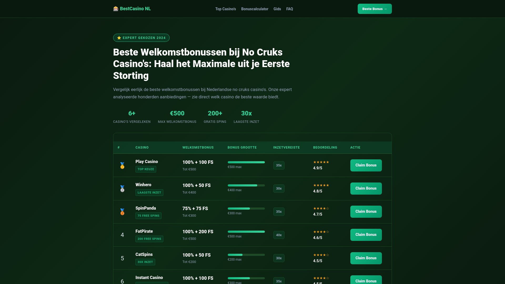 website screenshot of https://rolstoel-rollator-nl.pages.dev/