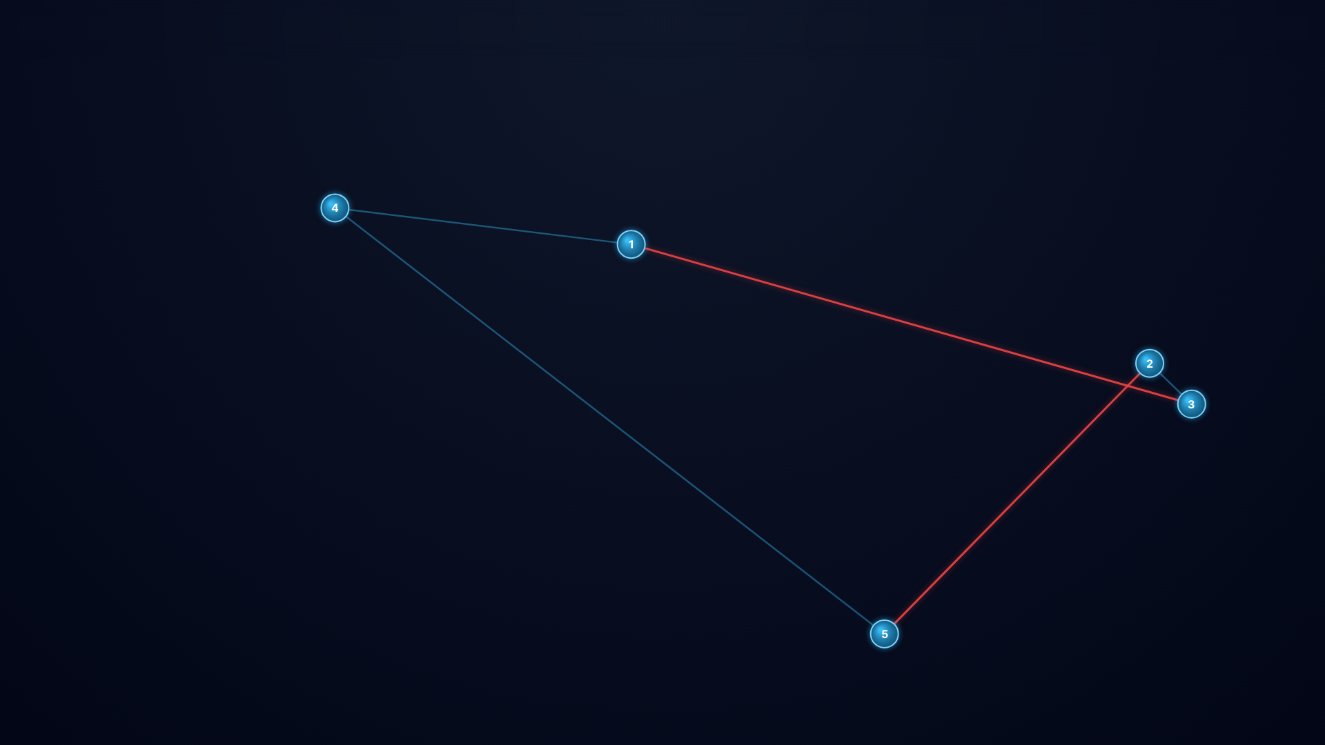website screenshot of https://planaris.pages.dev/