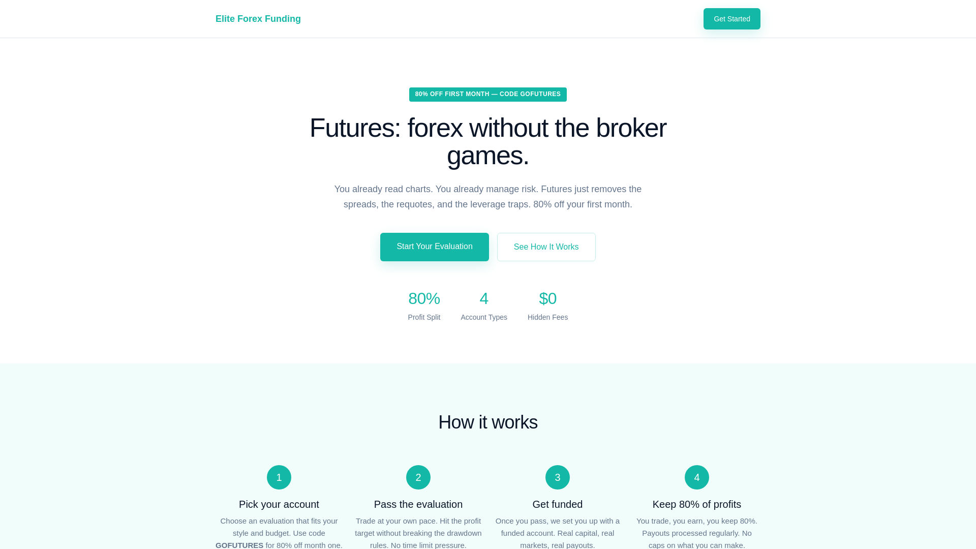 website screenshot of https://eliteforexfunding-com.pages.dev/