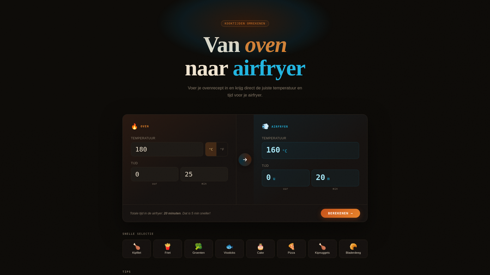 website screenshot of https://airconvert.nl/