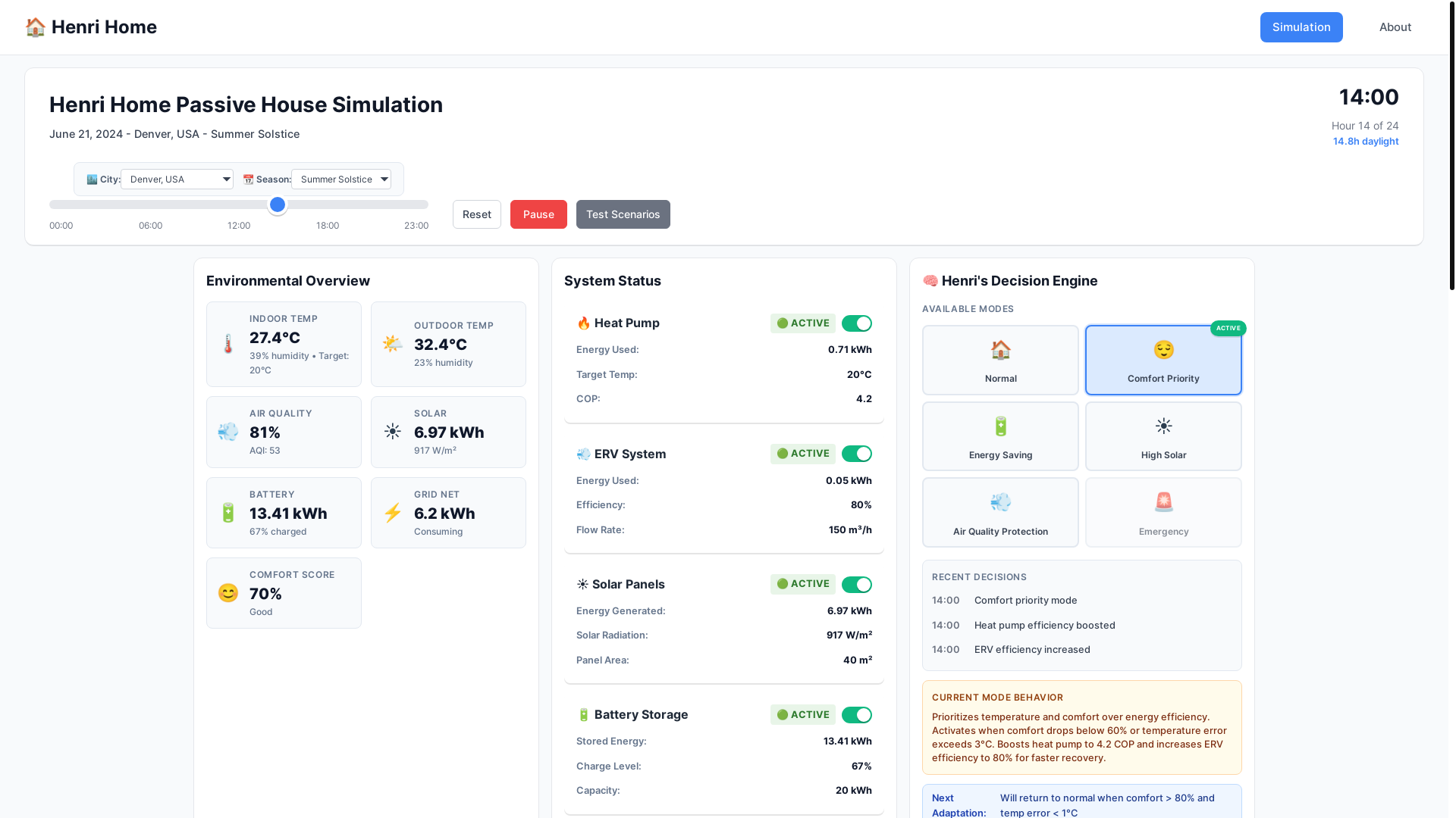website screenshot of https://henrisim.pages.dev/
