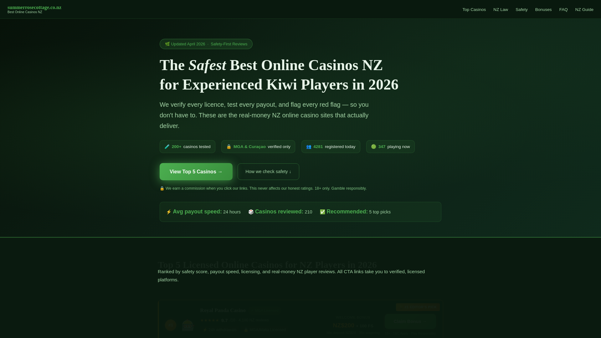 website screenshot of https://summerrosecottage-co-nz.pages.dev/