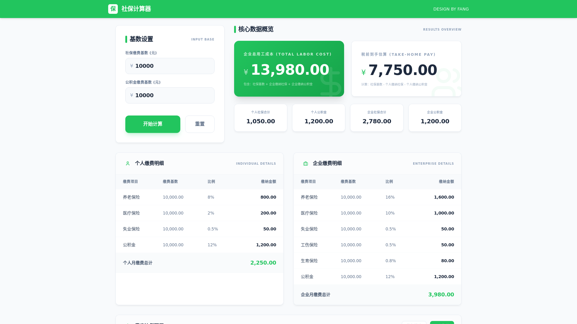 website screenshot of https://react-app-ccr.pages.dev/