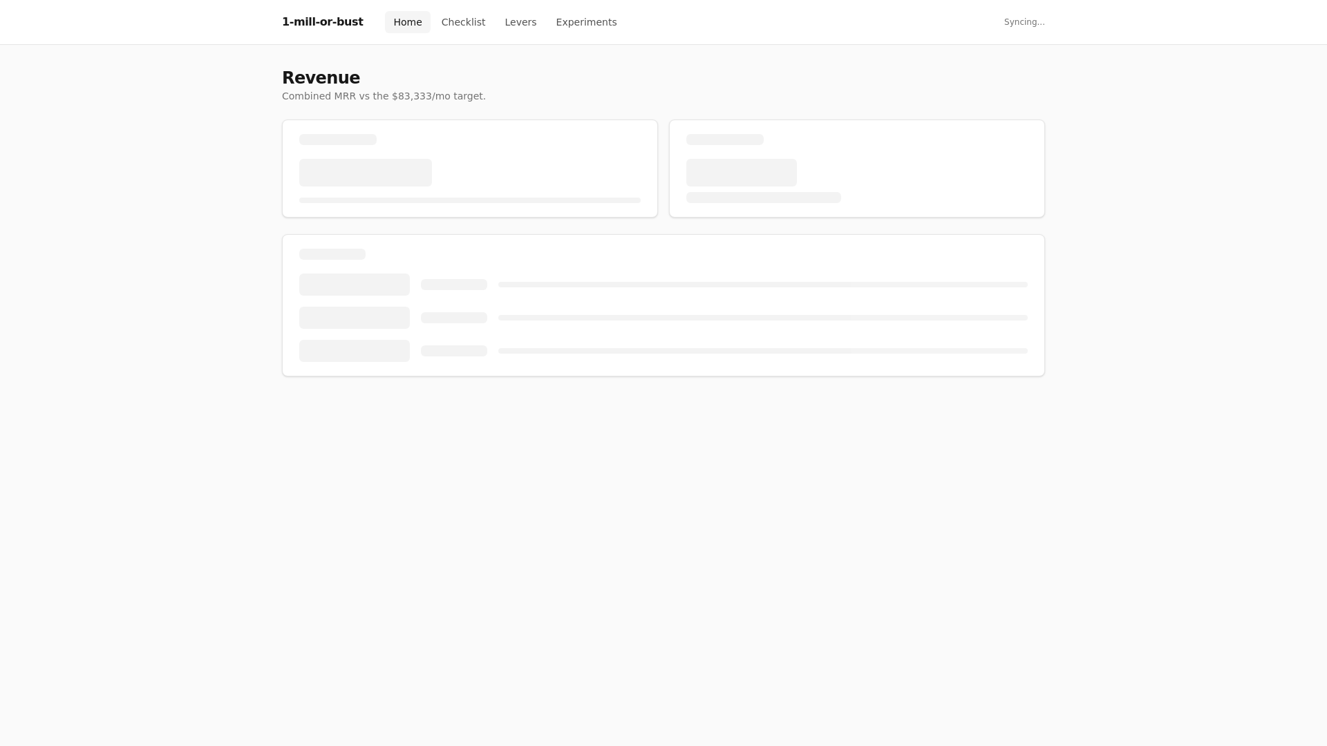 website screenshot of https://dashboard-web-bgj.pages.dev/