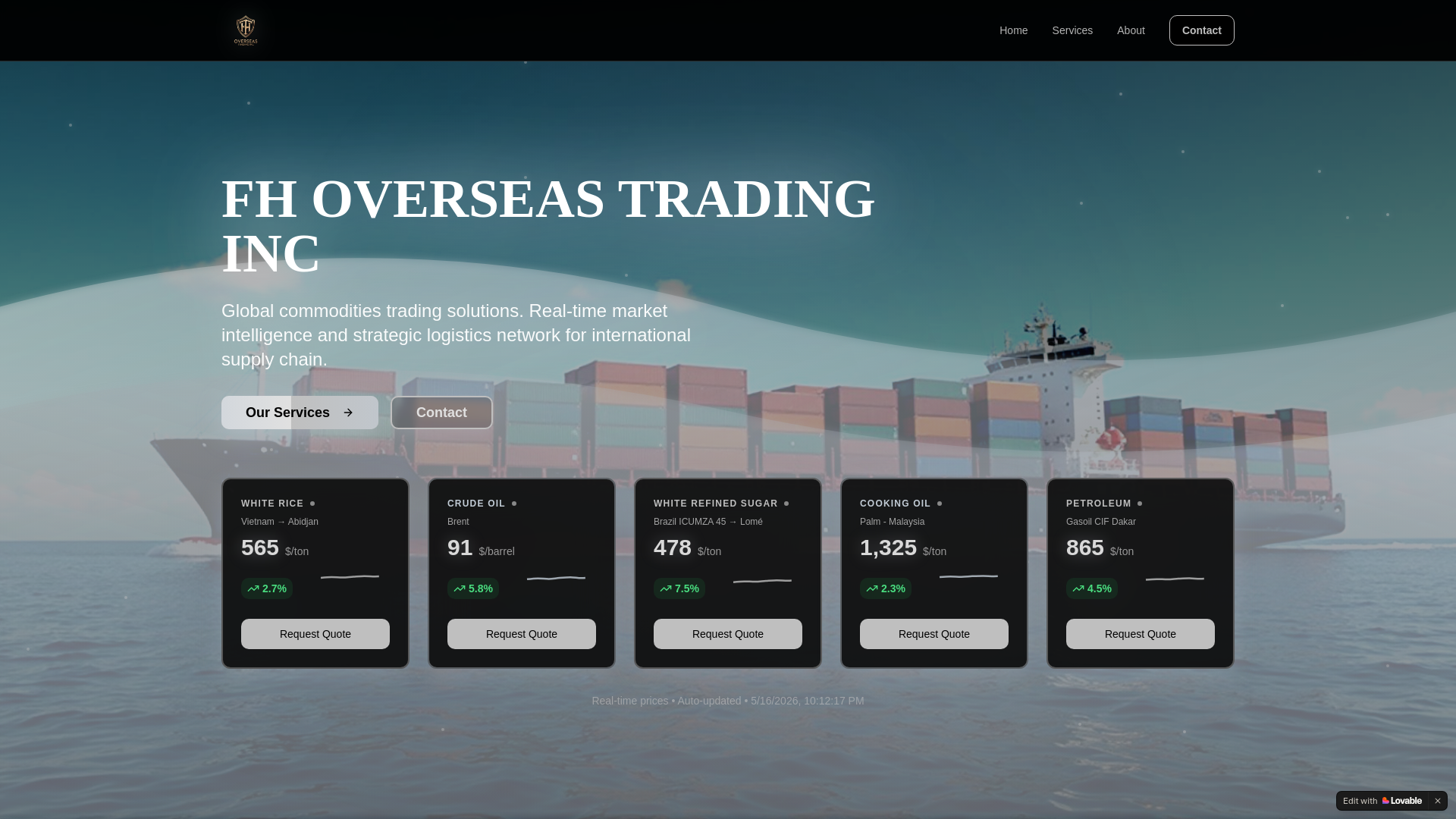 website screenshot of https://fhoverseastrading.com/