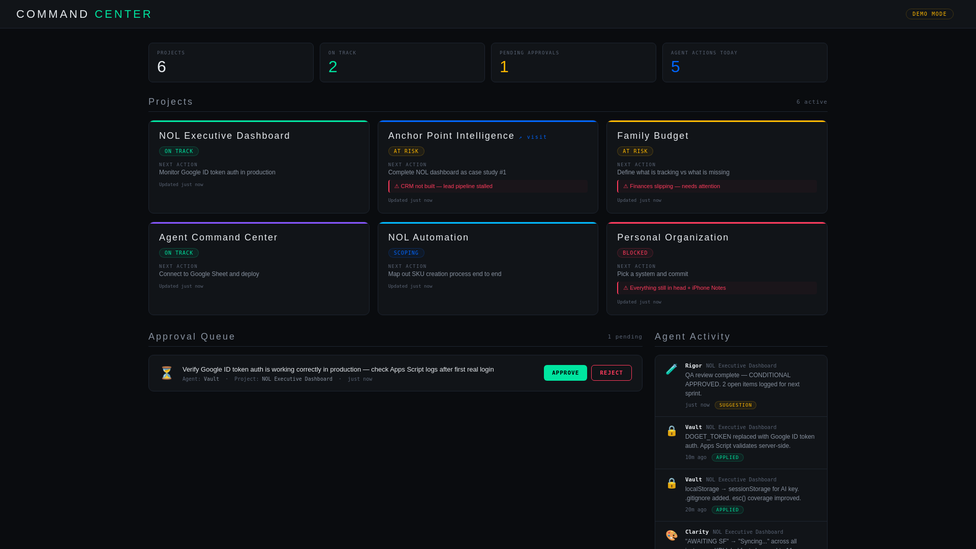 website screenshot of https://agent-dashboard-efv.pages.dev/