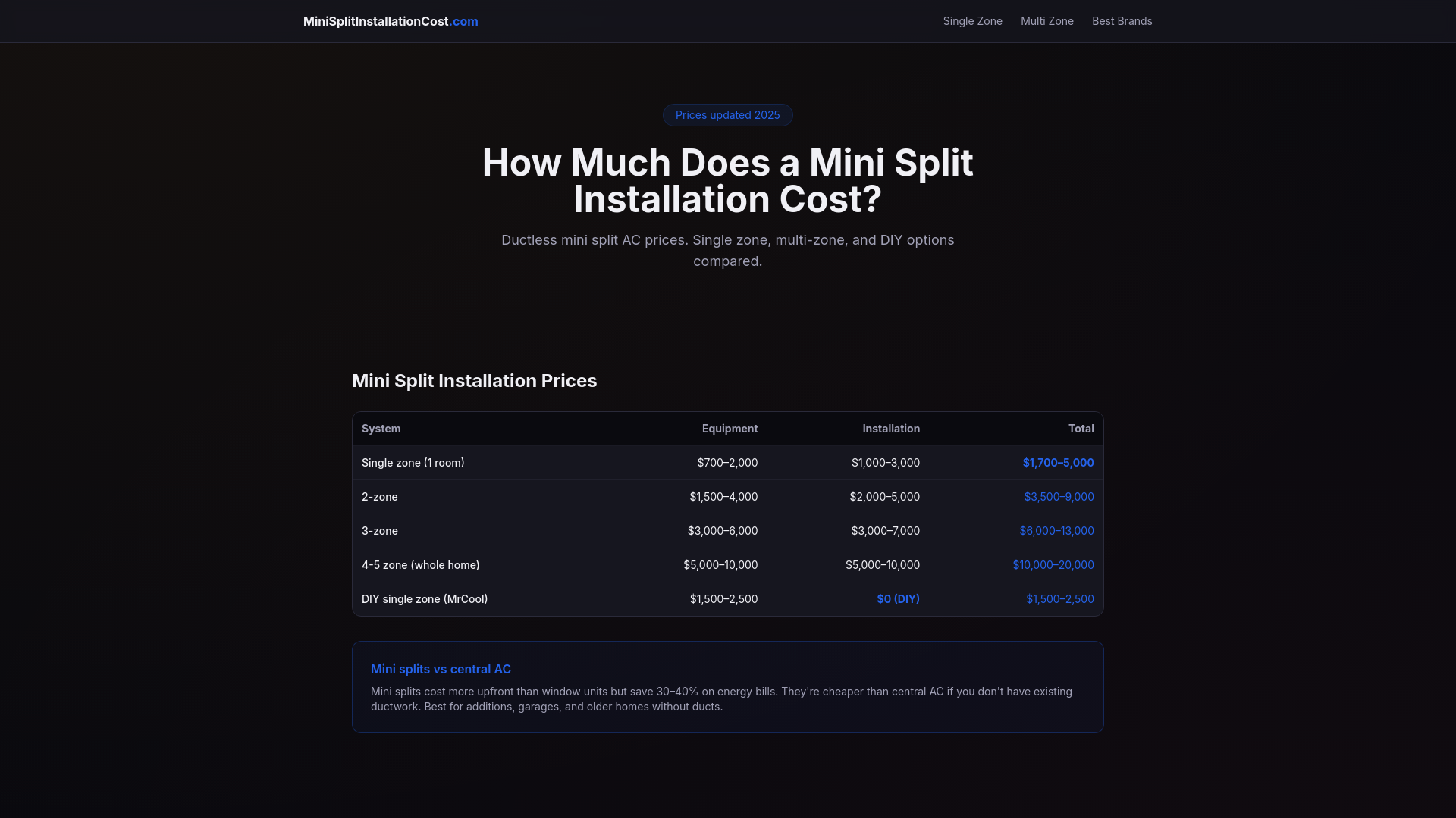 website screenshot of https://minisplitinstallationcost.pages.dev/