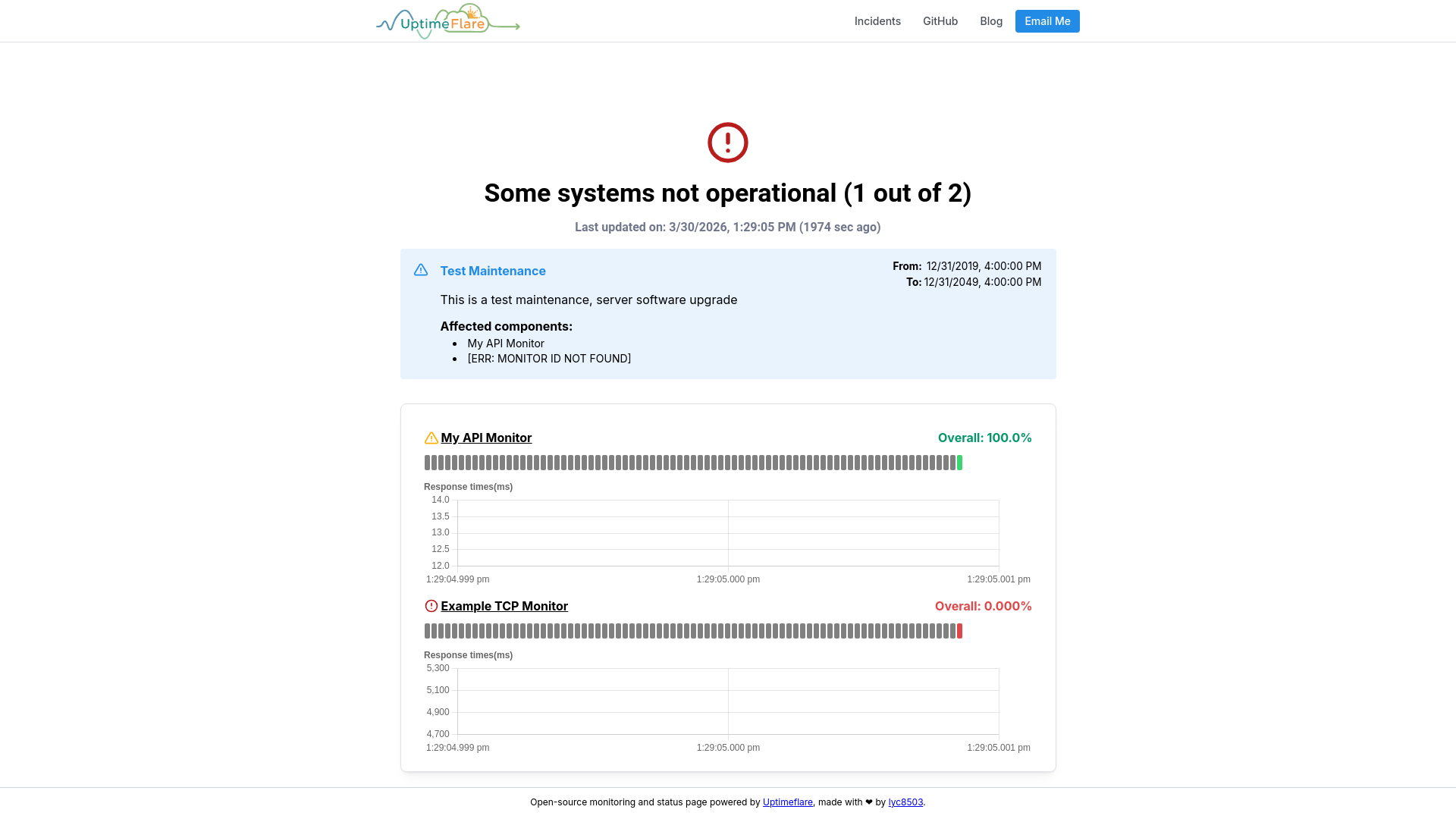 website screenshot of https://uptimeflare-2qj.pages.dev/
