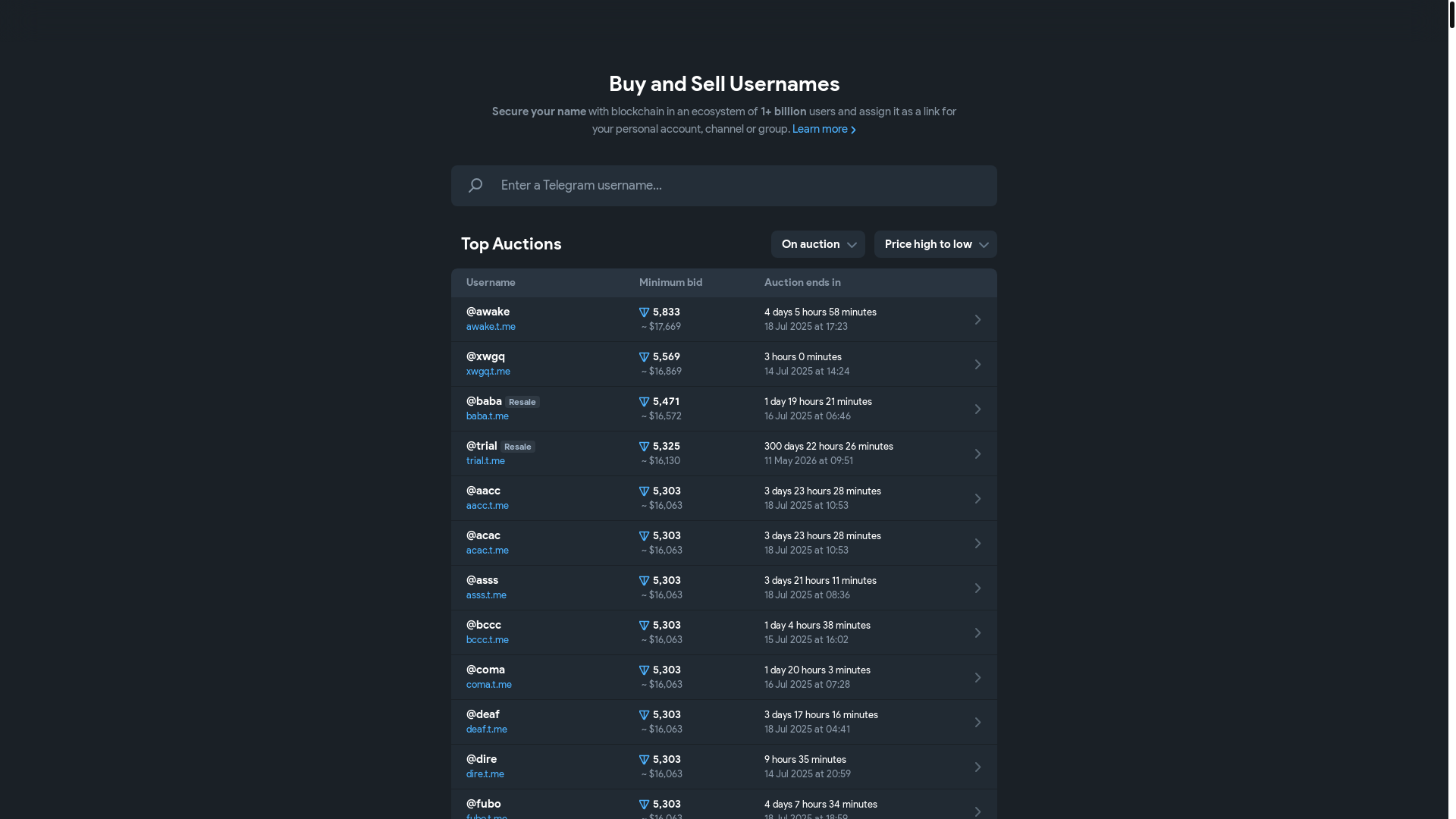 website screenshot of https://vsemprivet.blog/