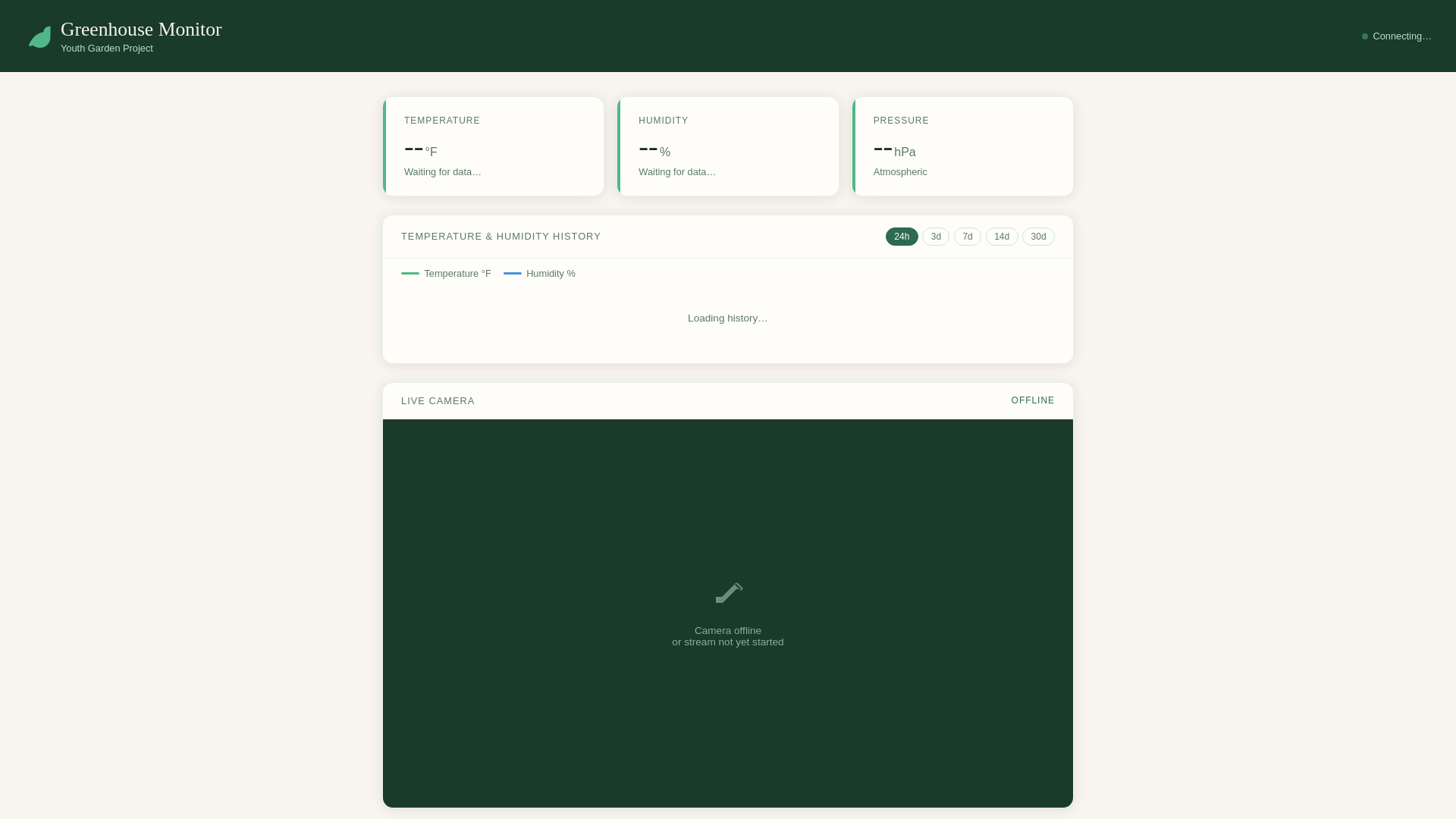 website screenshot of https://rgpcgreenhouse.pages.dev/